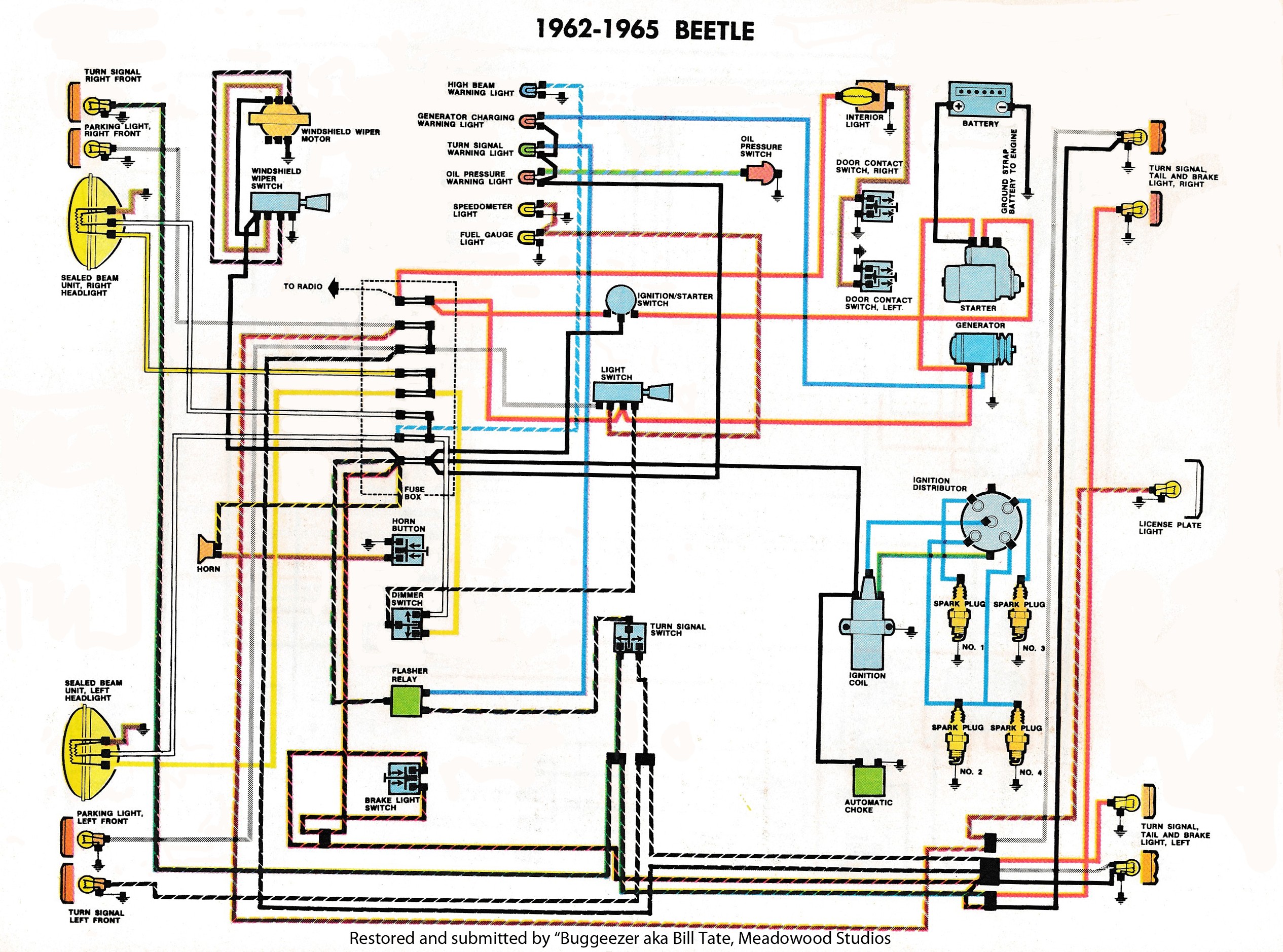 1970 Vw Wiring Digram Schematic Wiring Diagram