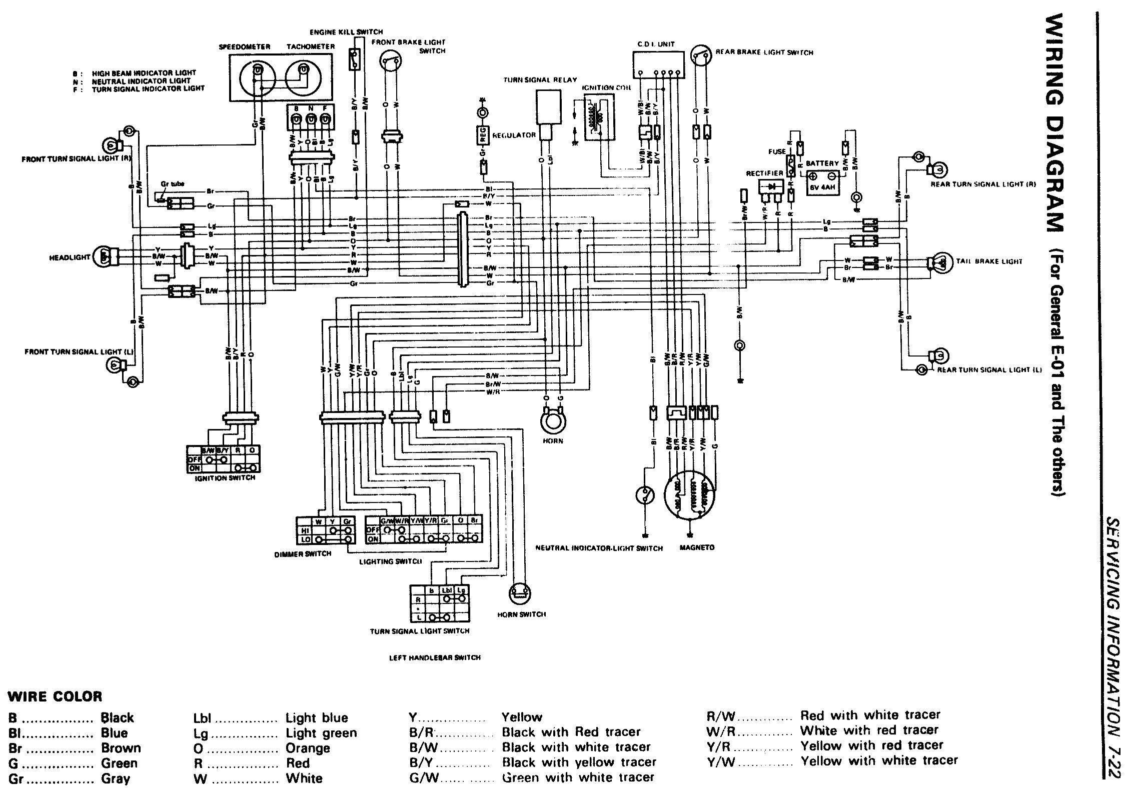 98 Rmx 250 Wiring Diagram