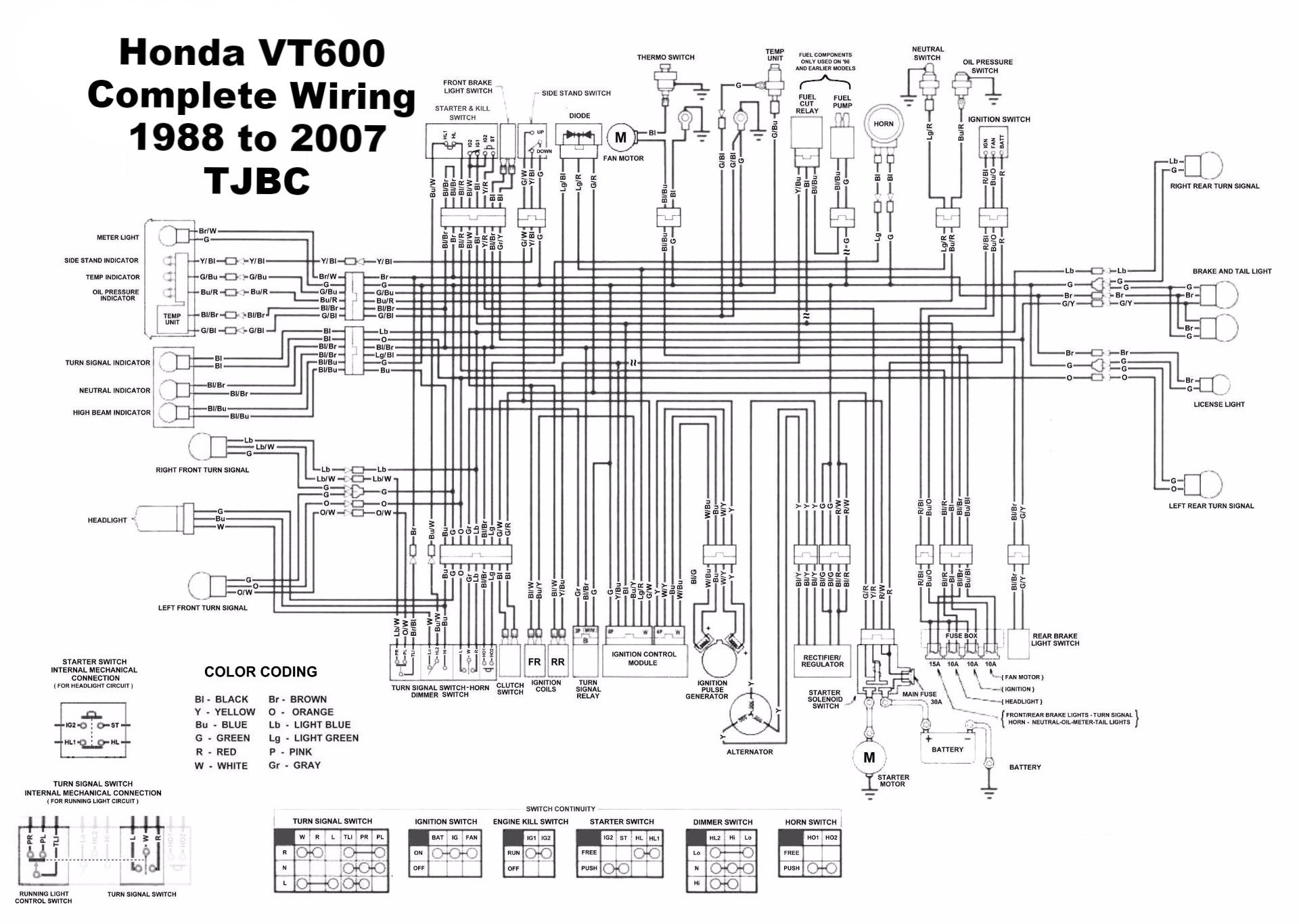 2002 Honda Shadow Sabre Wiring Diagram - Wiring Diagram