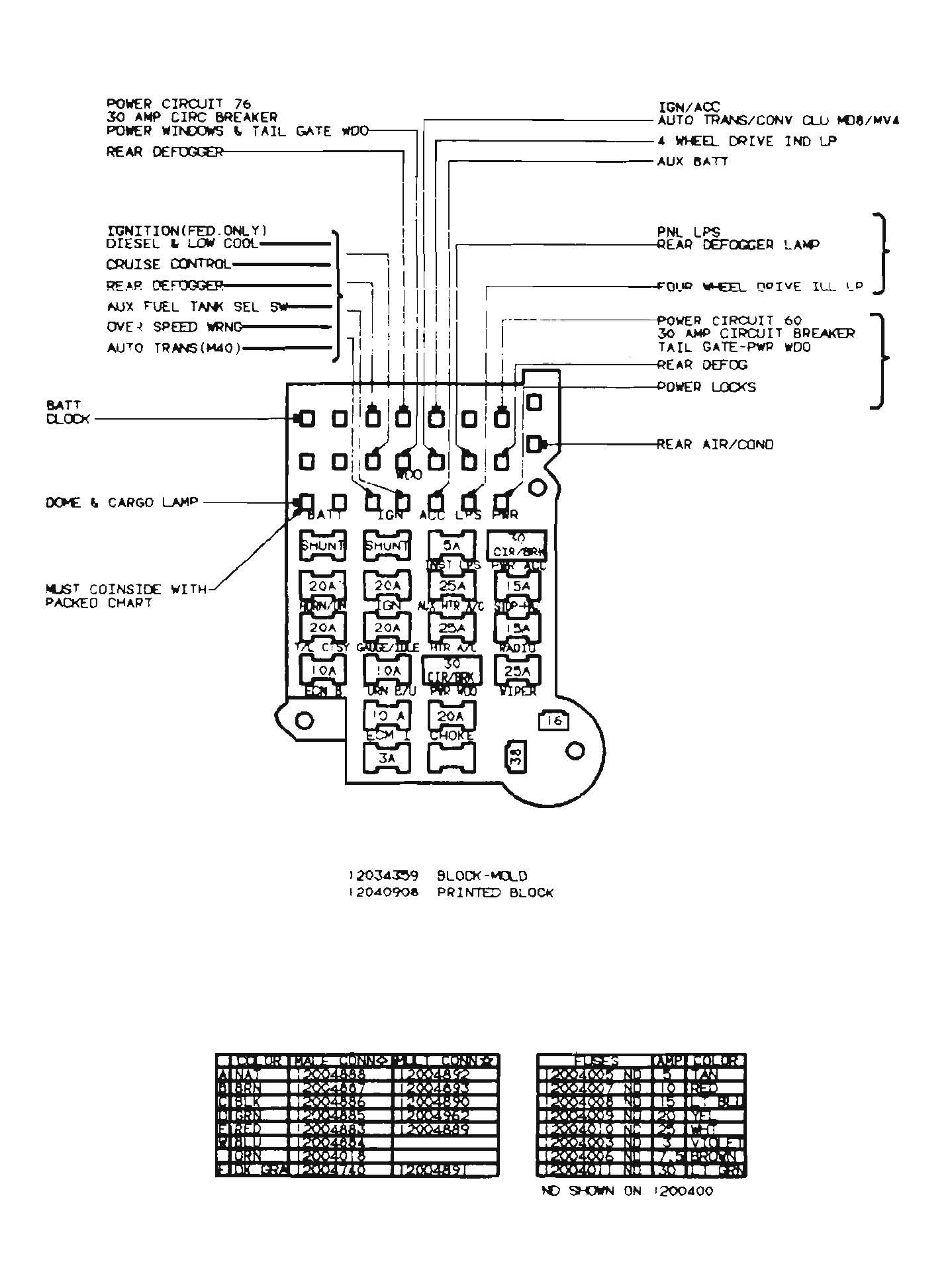 Diagram 1986 K10 Fuse Diagram Full Version Hd Quality Fuse Diagram Pvdiagramsalga Pubconcept Fr