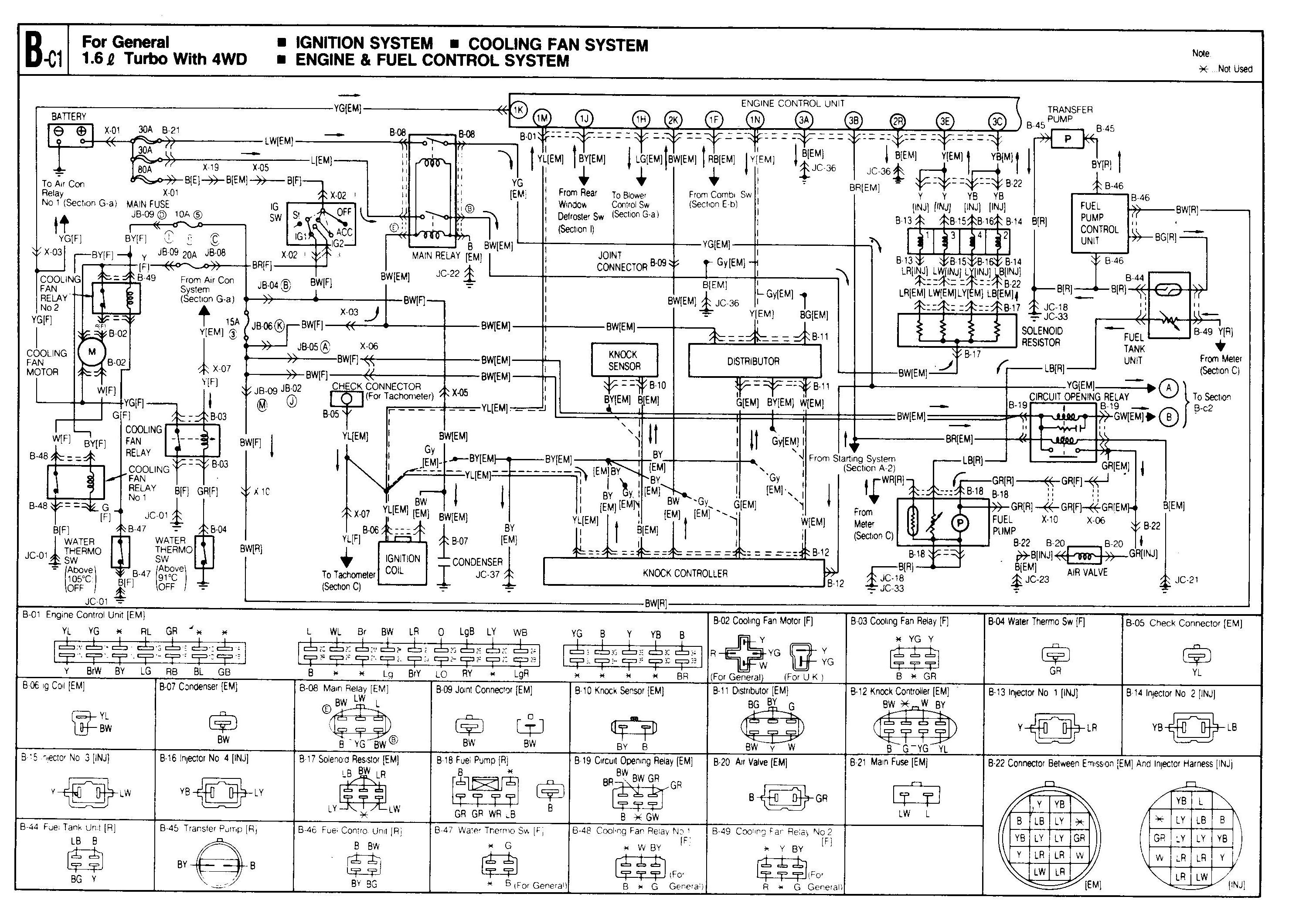 Mazda B2200 Ignition Switch Diagram