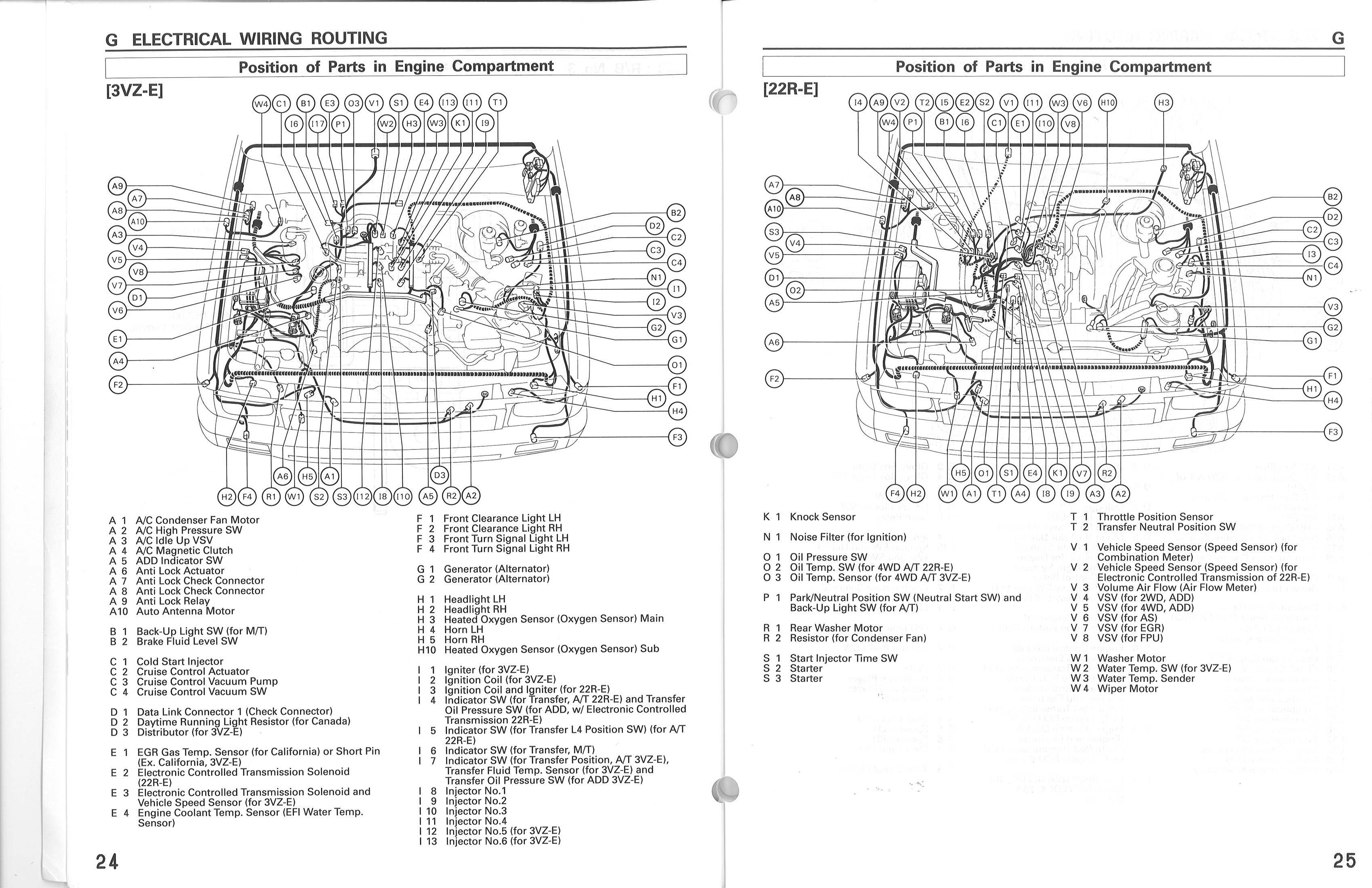 1988 Toyota Pickup Wiring Schematic