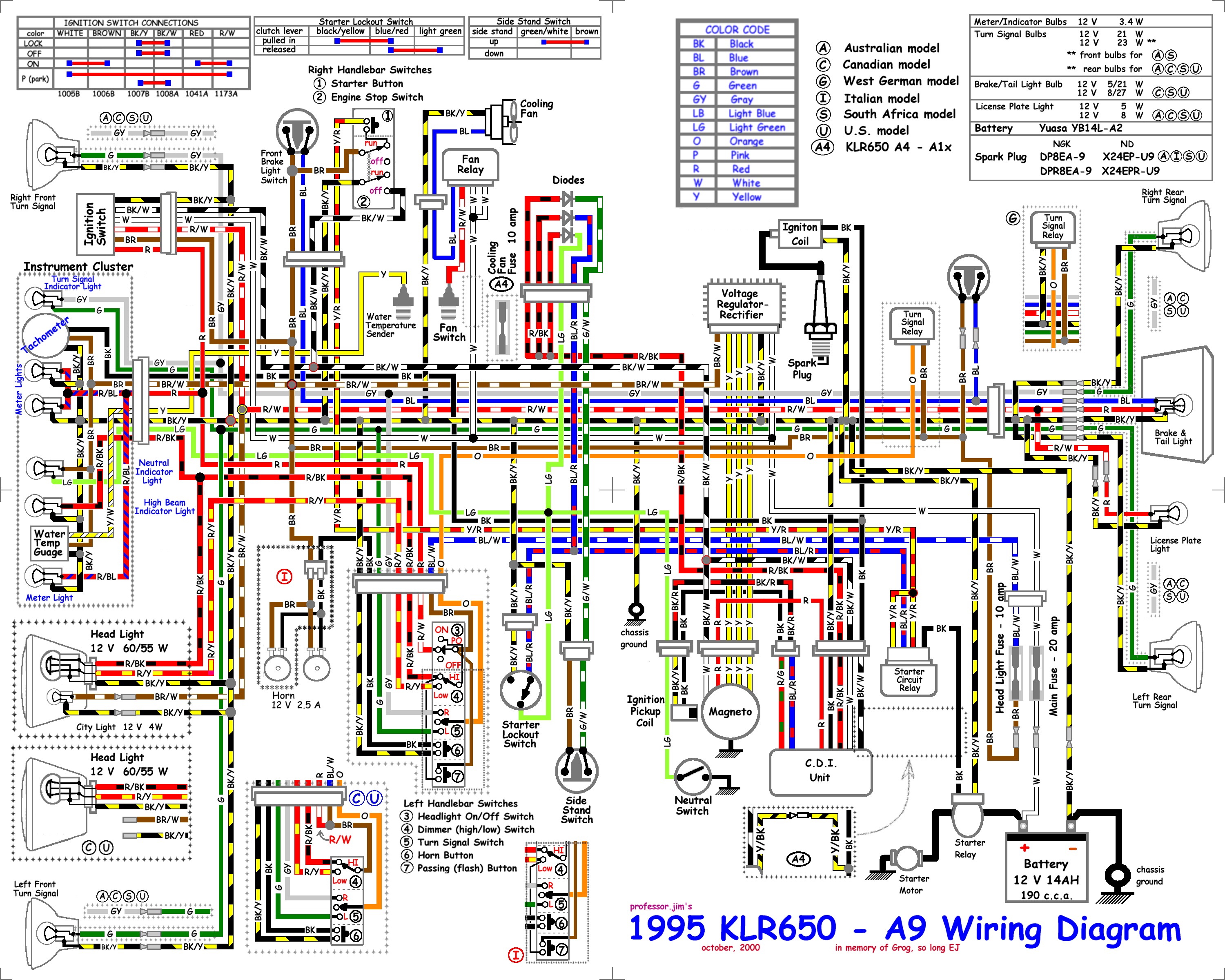 Wiring Diagram Honda Accord 2003