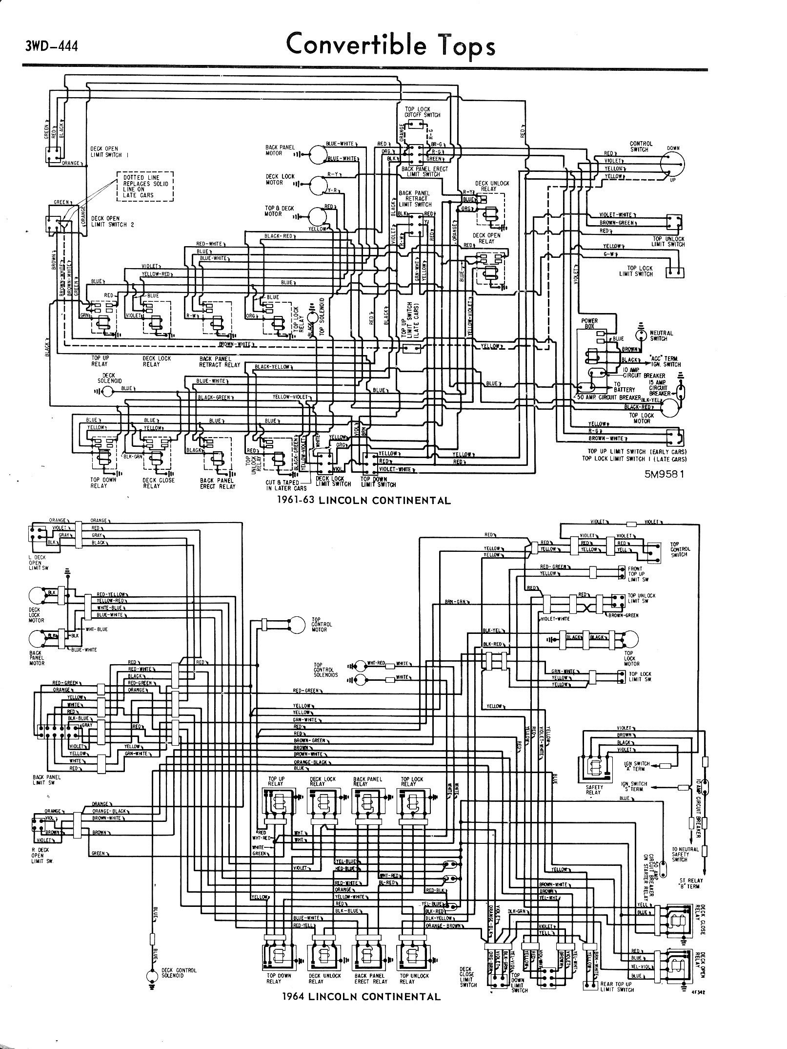 car stero wiring tips