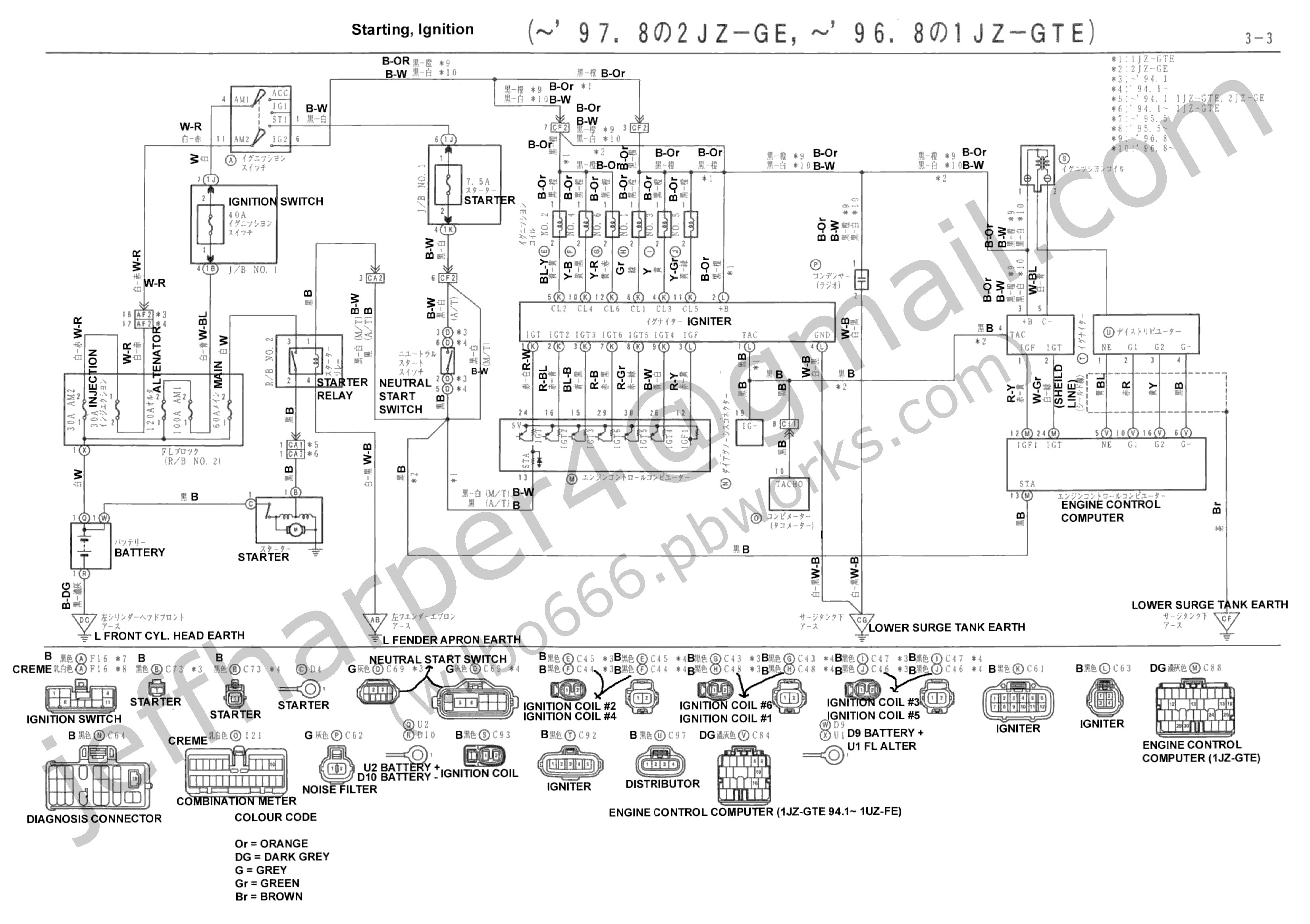 1986 Toyota Pickup Wiring Diagram