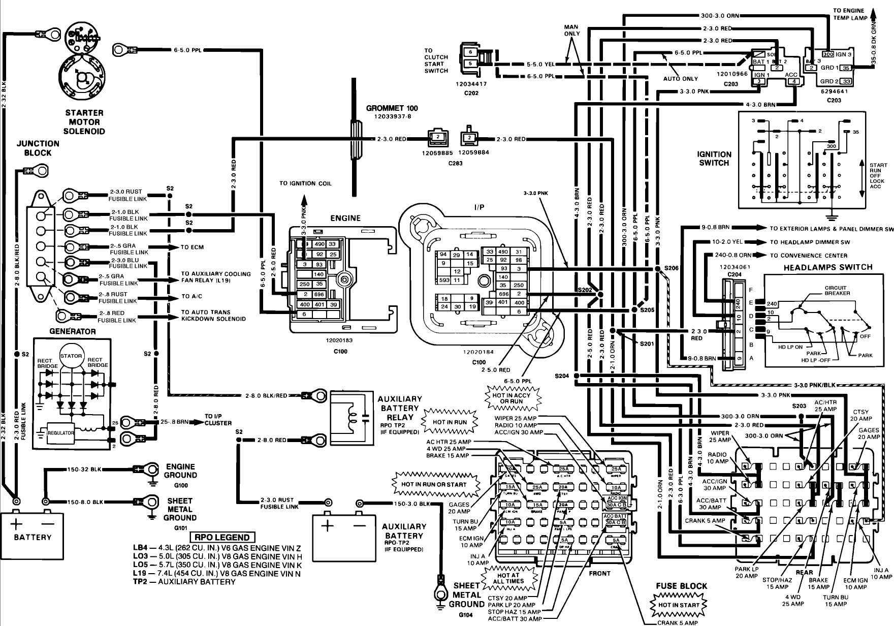 Gmc Truck Wiring from detoxicrecenze.com