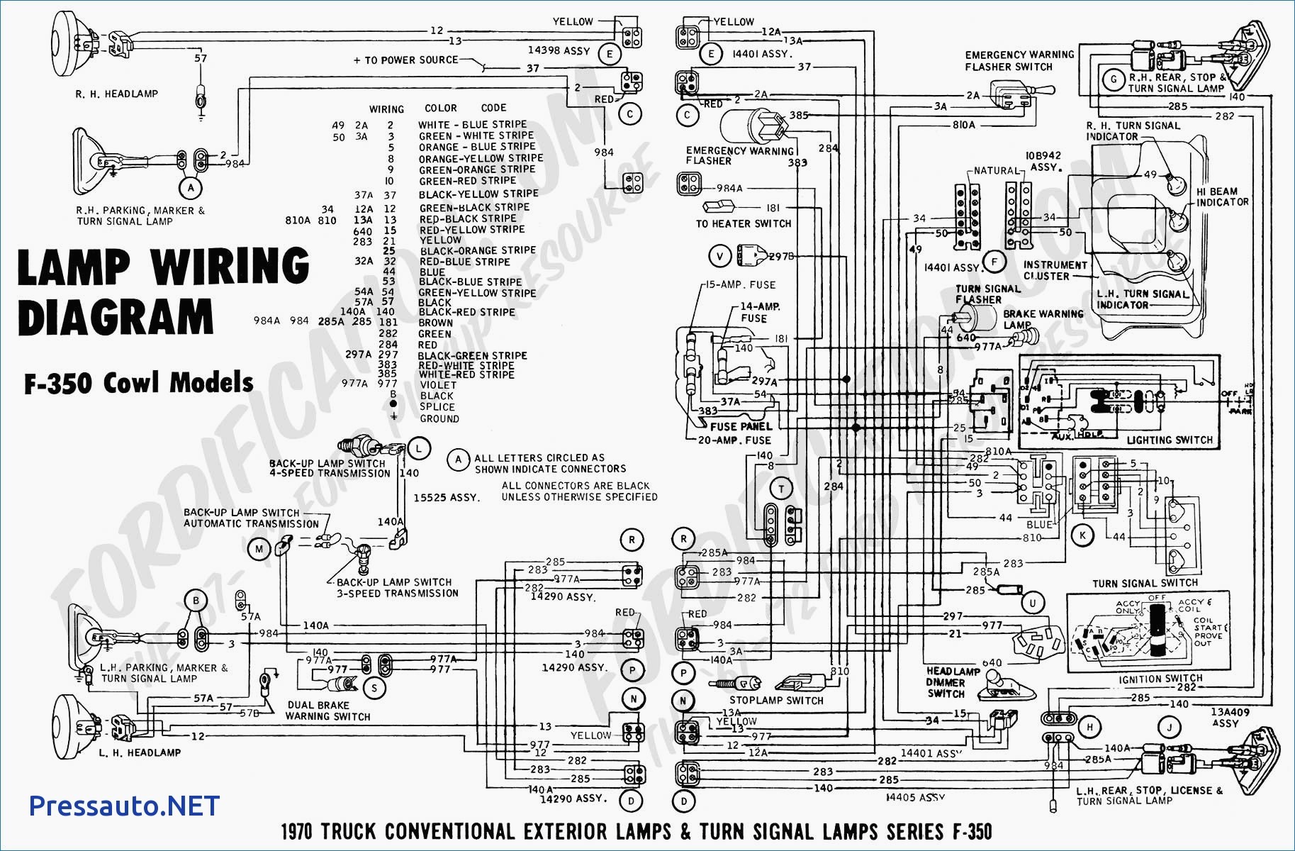 Wiring Diagram 1995 Ford Explorer from detoxicrecenze.com