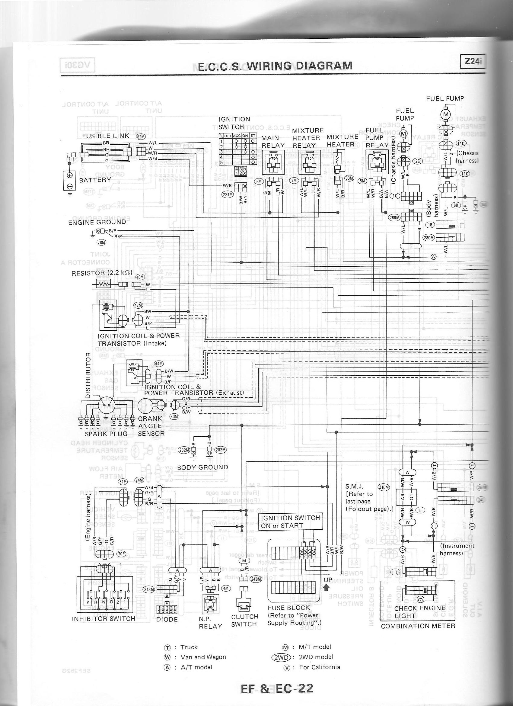 Wiring Diagram For 1995 Nissan Pickup - Wiring Diagram