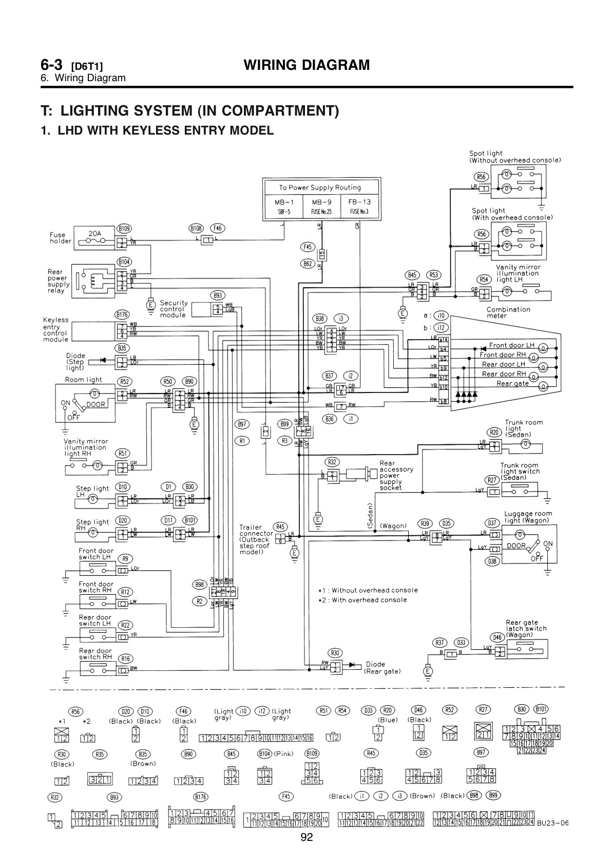 35 Subaru Legacy Wiring Diagram