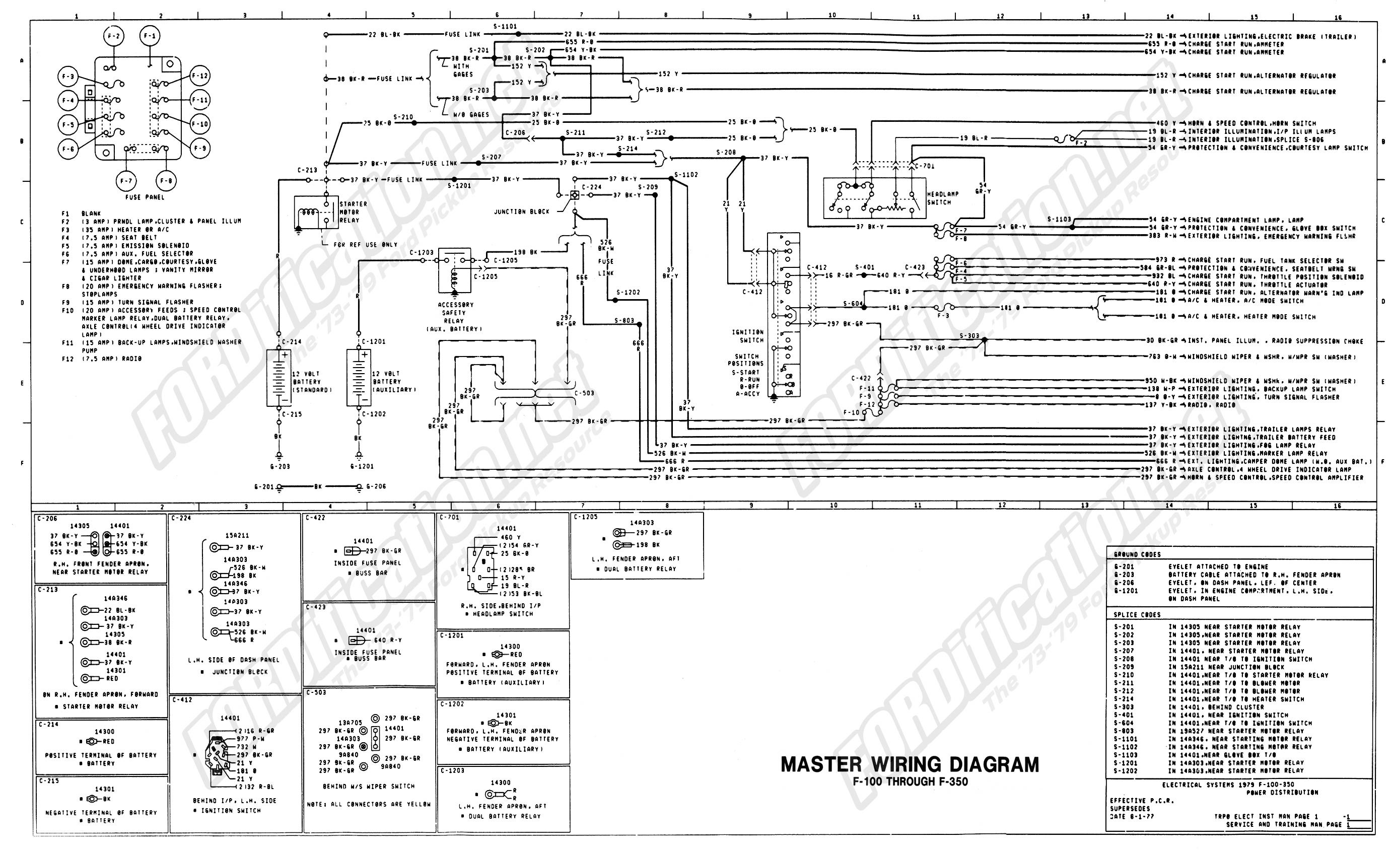 1998 Ford F150 Wiring Harness Diagram Database