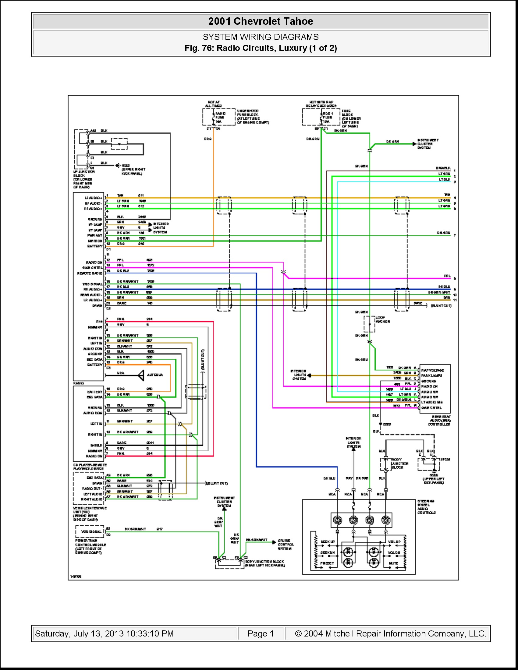 Toyota Camry Stereo Wiring Diagram from detoxicrecenze.com
