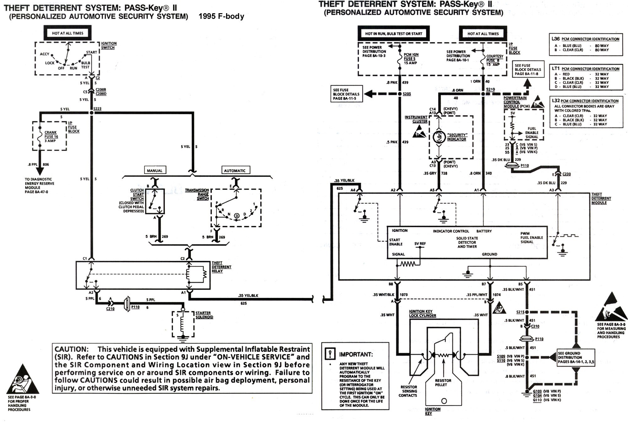 1999 Chevy Tahoe Wiring Diagram - 1999 Tahoe Fuse Diagram Wiring