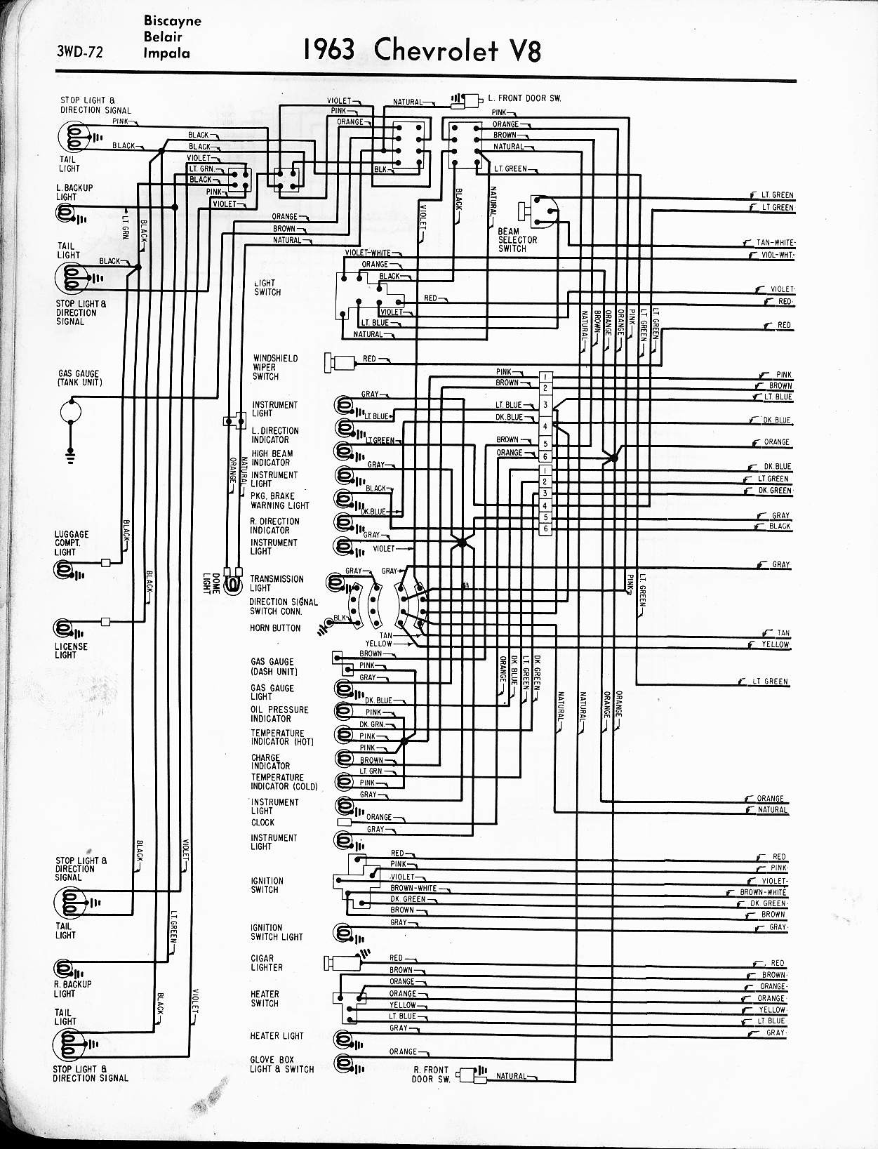 1967 Chevy Impala Wiring Diagram - Smarts4k.com Wallpaper