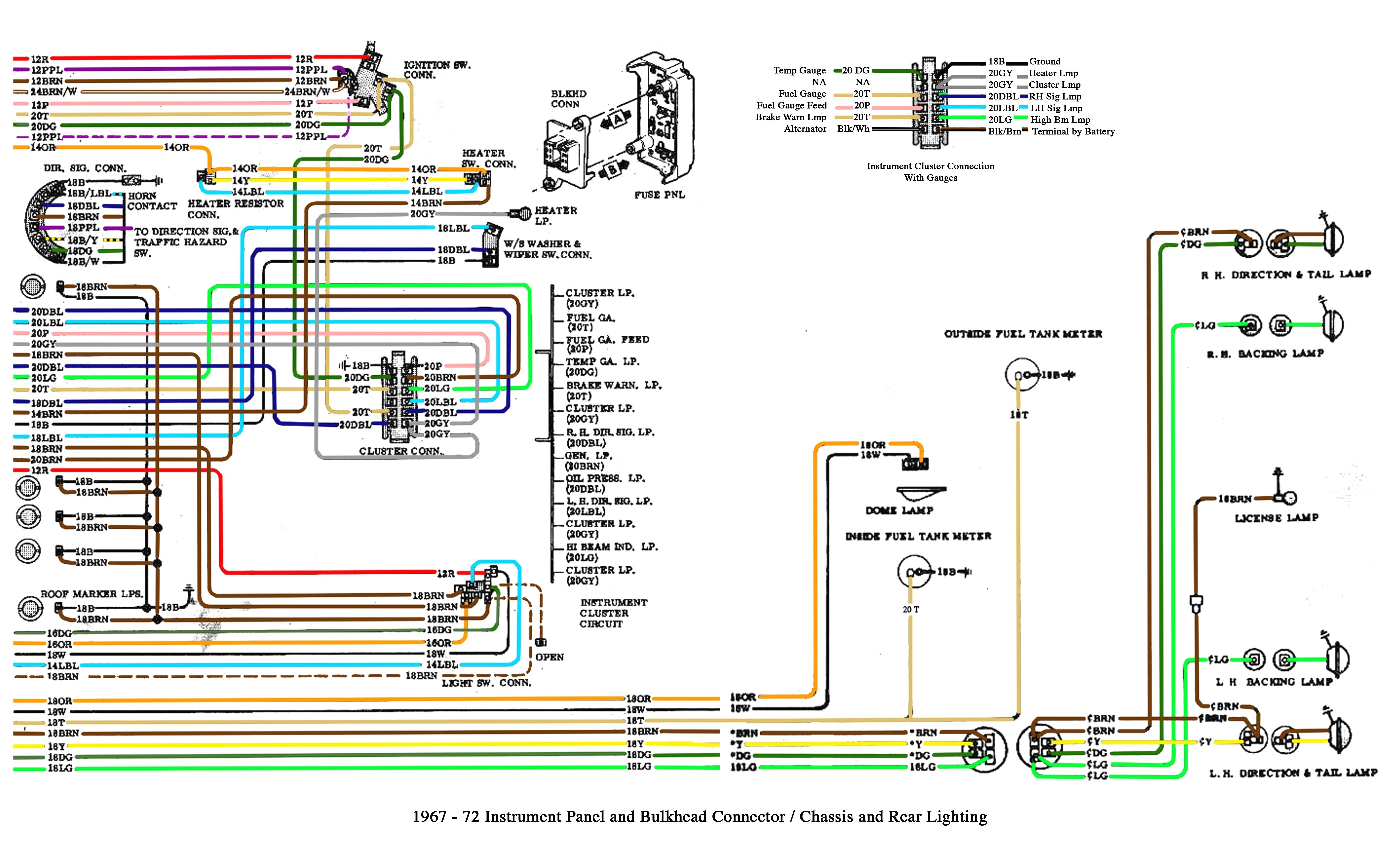 Wiring Diagram PDF: 2003 Chevy Silverado Engine Diagram