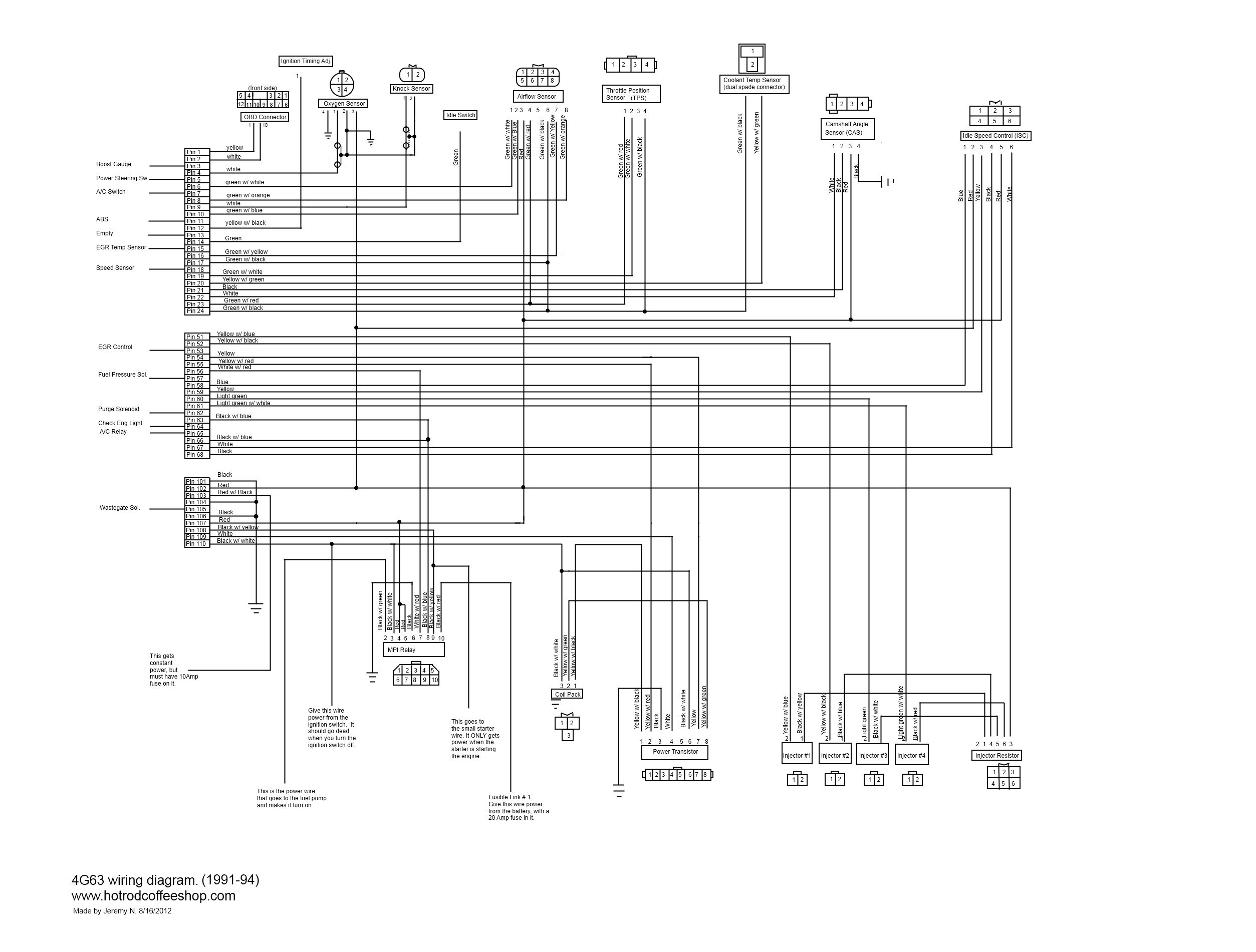 2002 Mitsubishi Eclipse Headlight Wiring Diagram