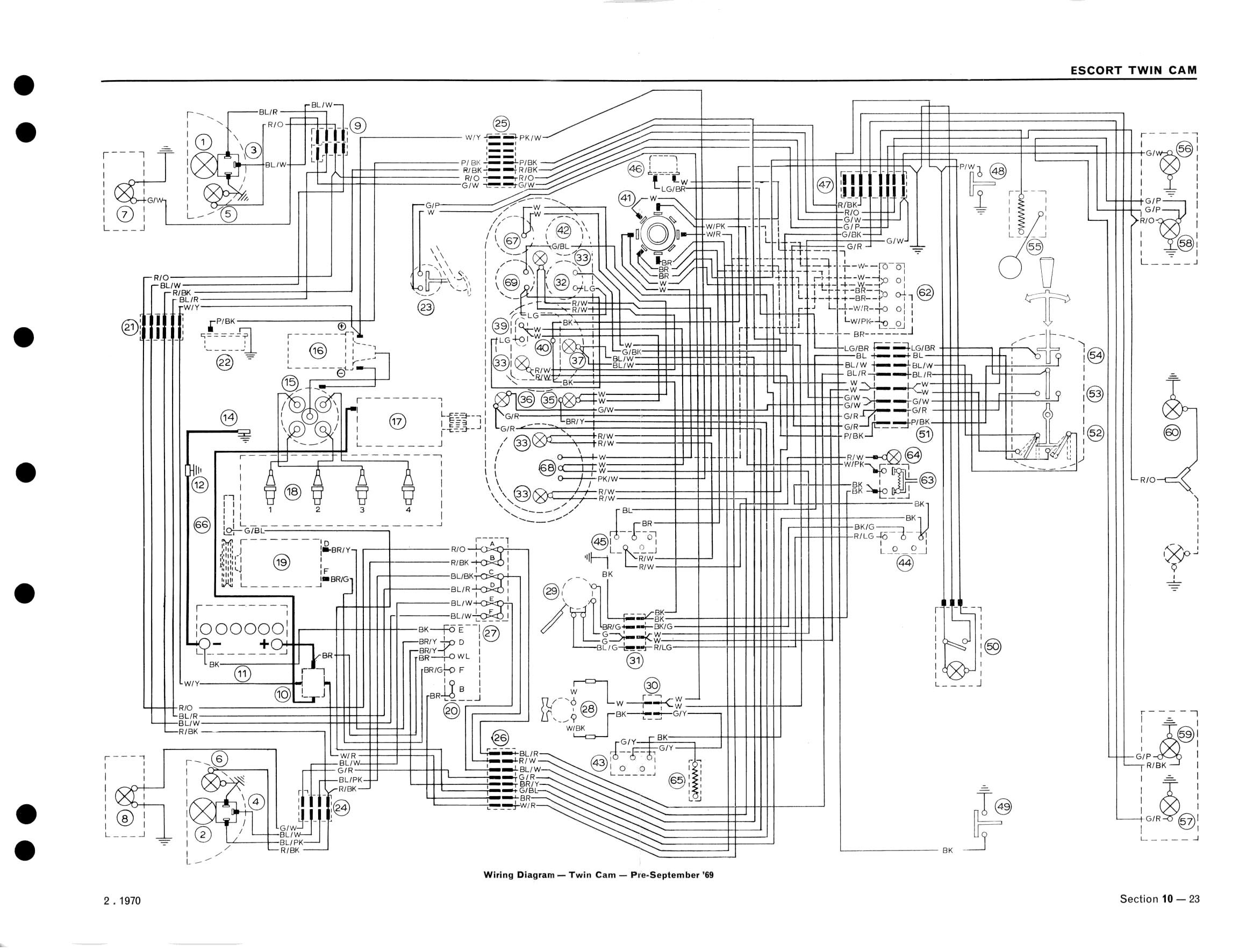 93 Ford Escort Wiring Diagram from detoxicrecenze.com