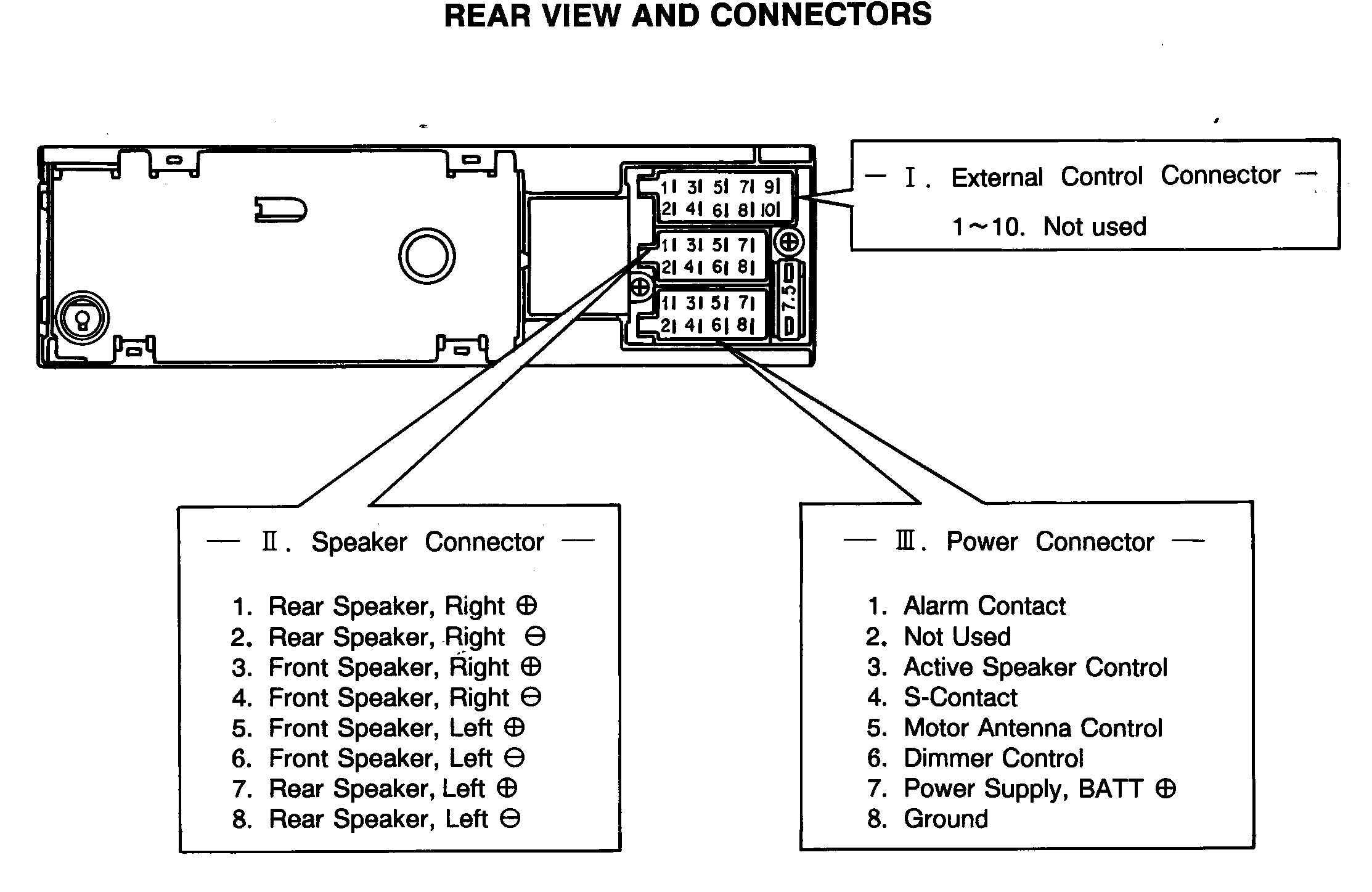 2001 Ford F250 Radio Wiring Diagram from detoxicrecenze.com