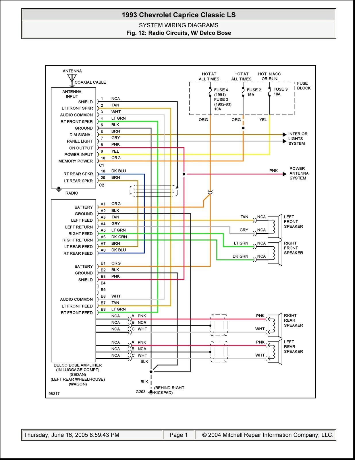 Stereo Wiring Harness Diagram from detoxicrecenze.com