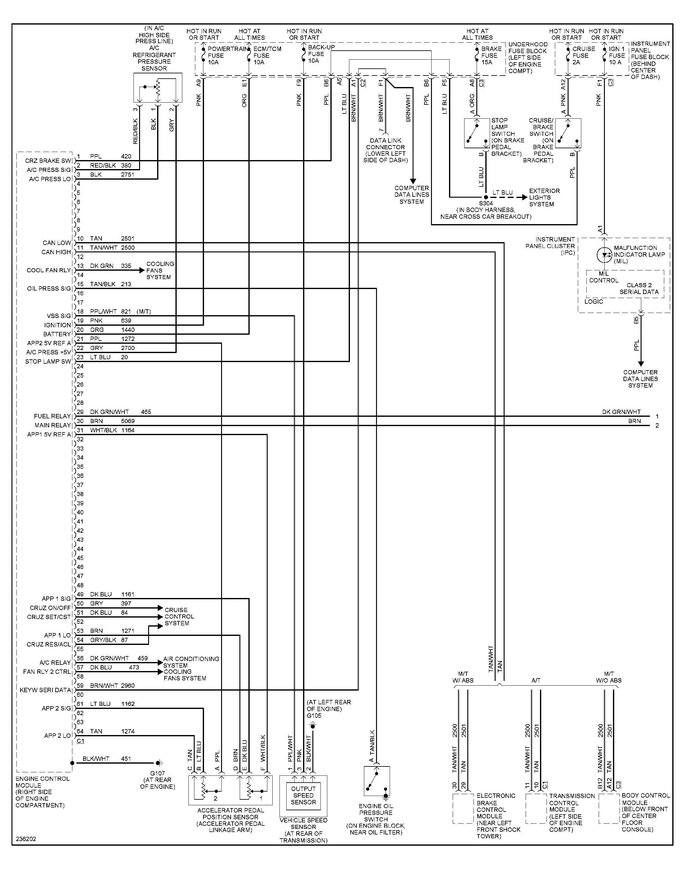 30 2004 Saturn Vue Radio Wiring Diagram - Wiring Diagram Database