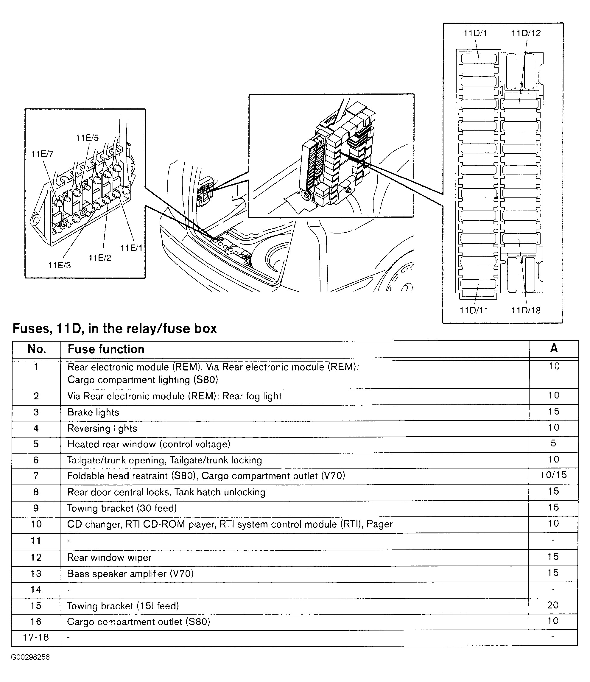 Fb621f 2000 Volvo Wiring Diagram