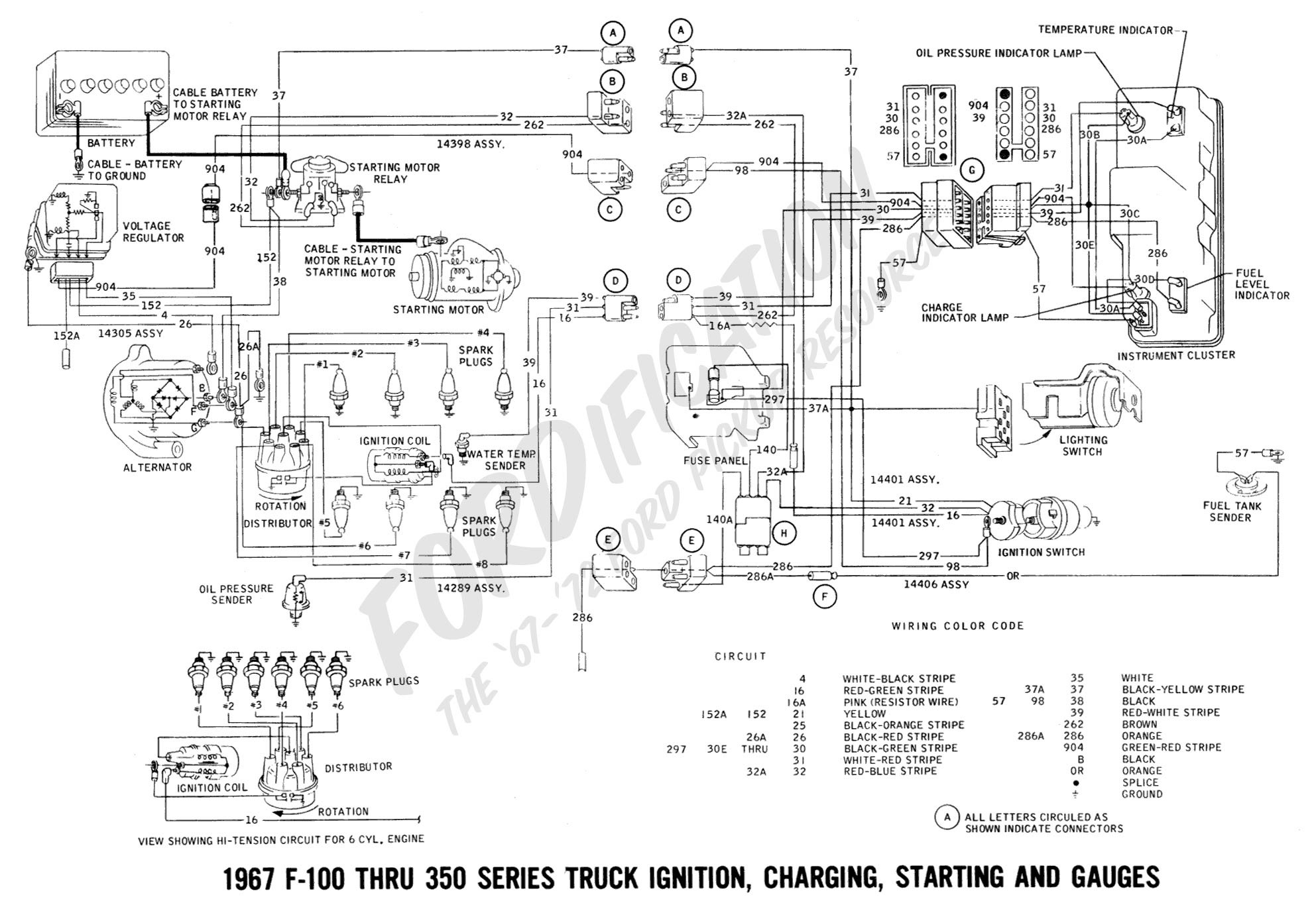 1969 Ford Thunderbird Fuse Box - Trusted Wiring Diagrams