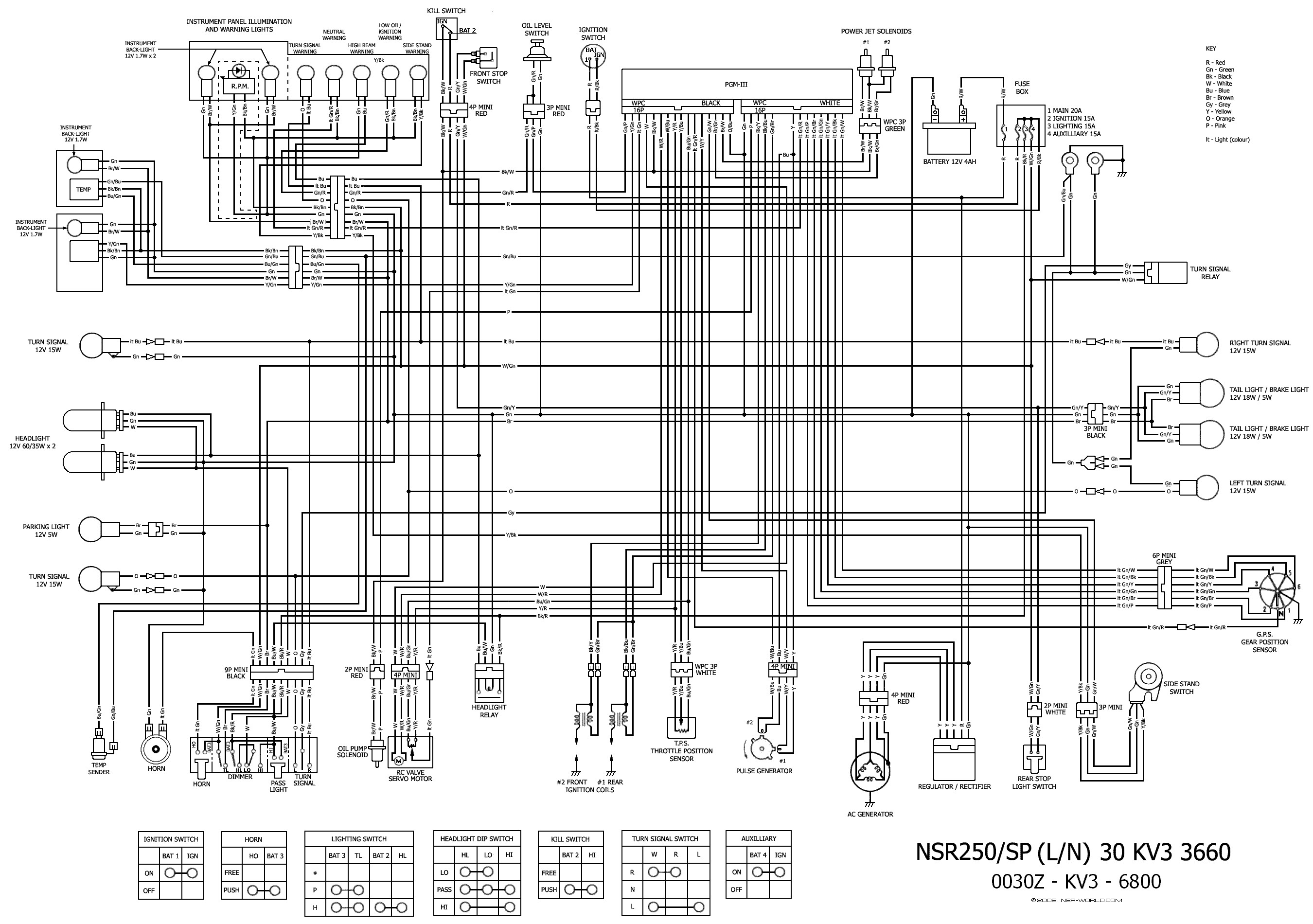 Gsxr 1000 K5 Wiring Diagram