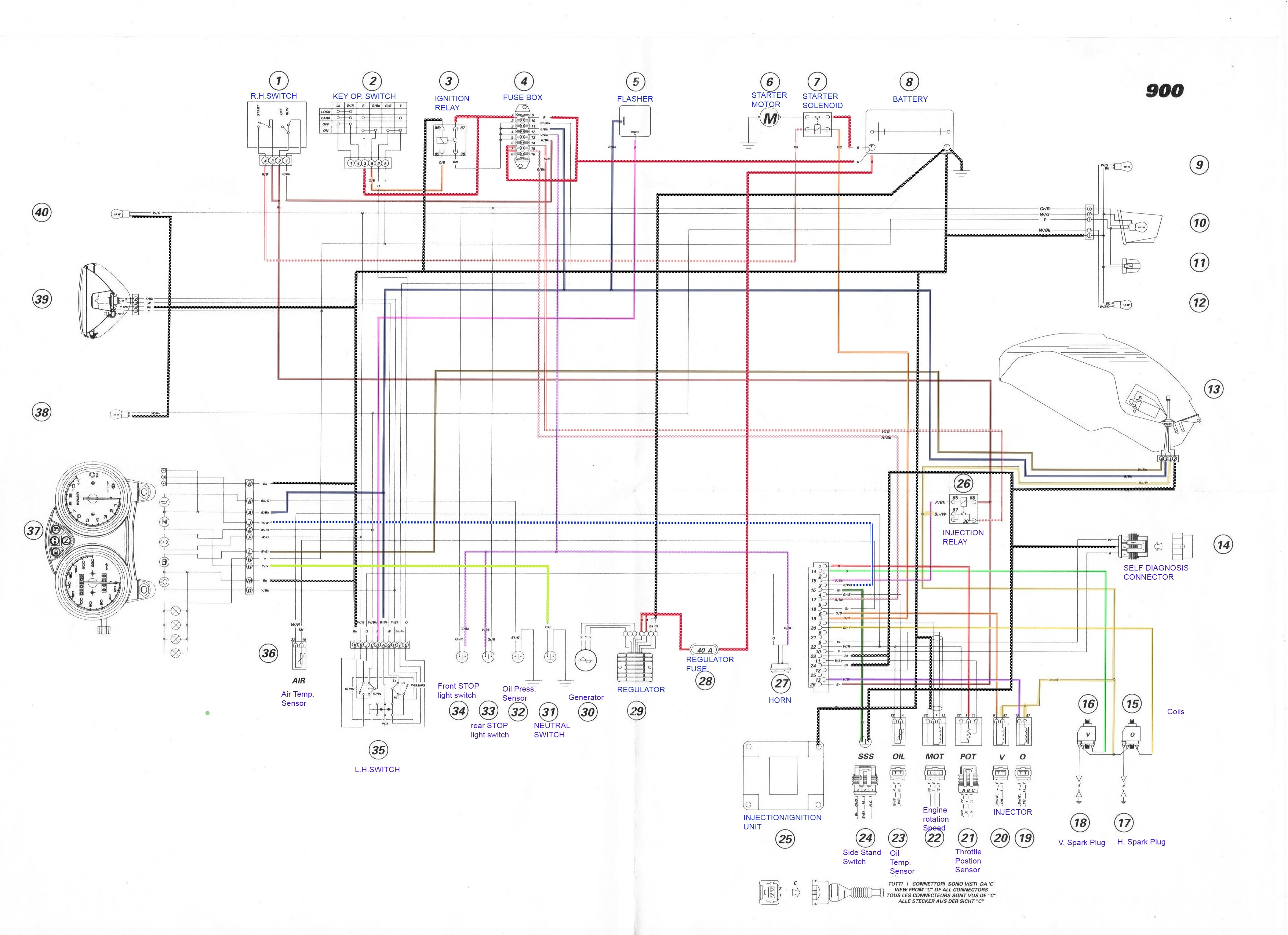 2003 Gsxr 1000 Wiring Diagram