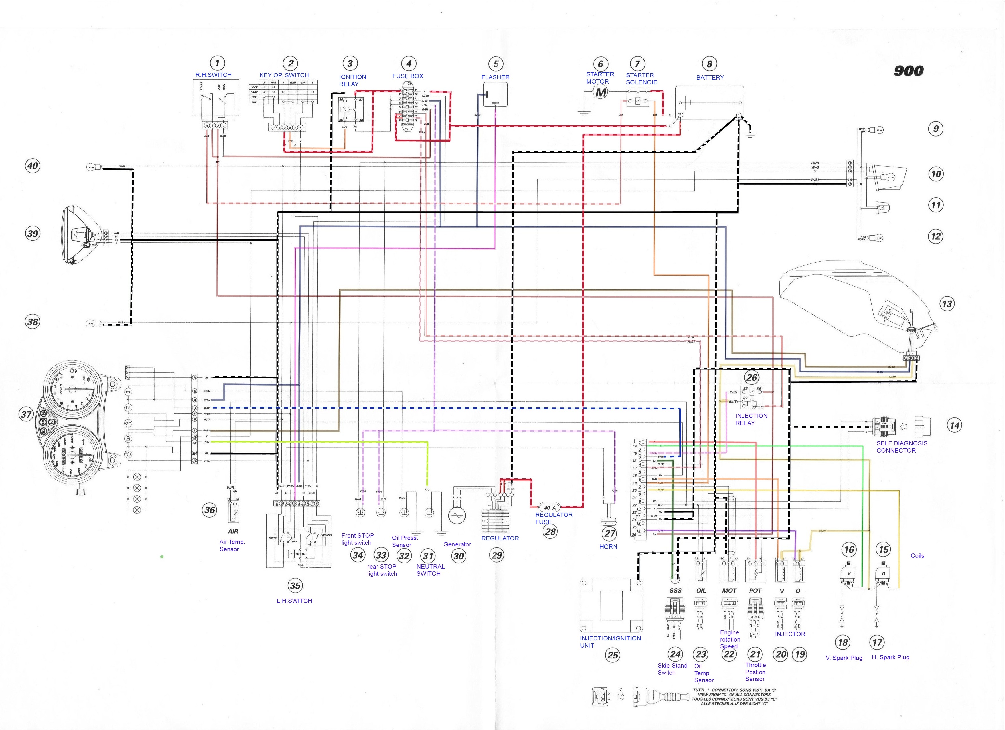 2004 Gsxr 1000 Wiring Diagram