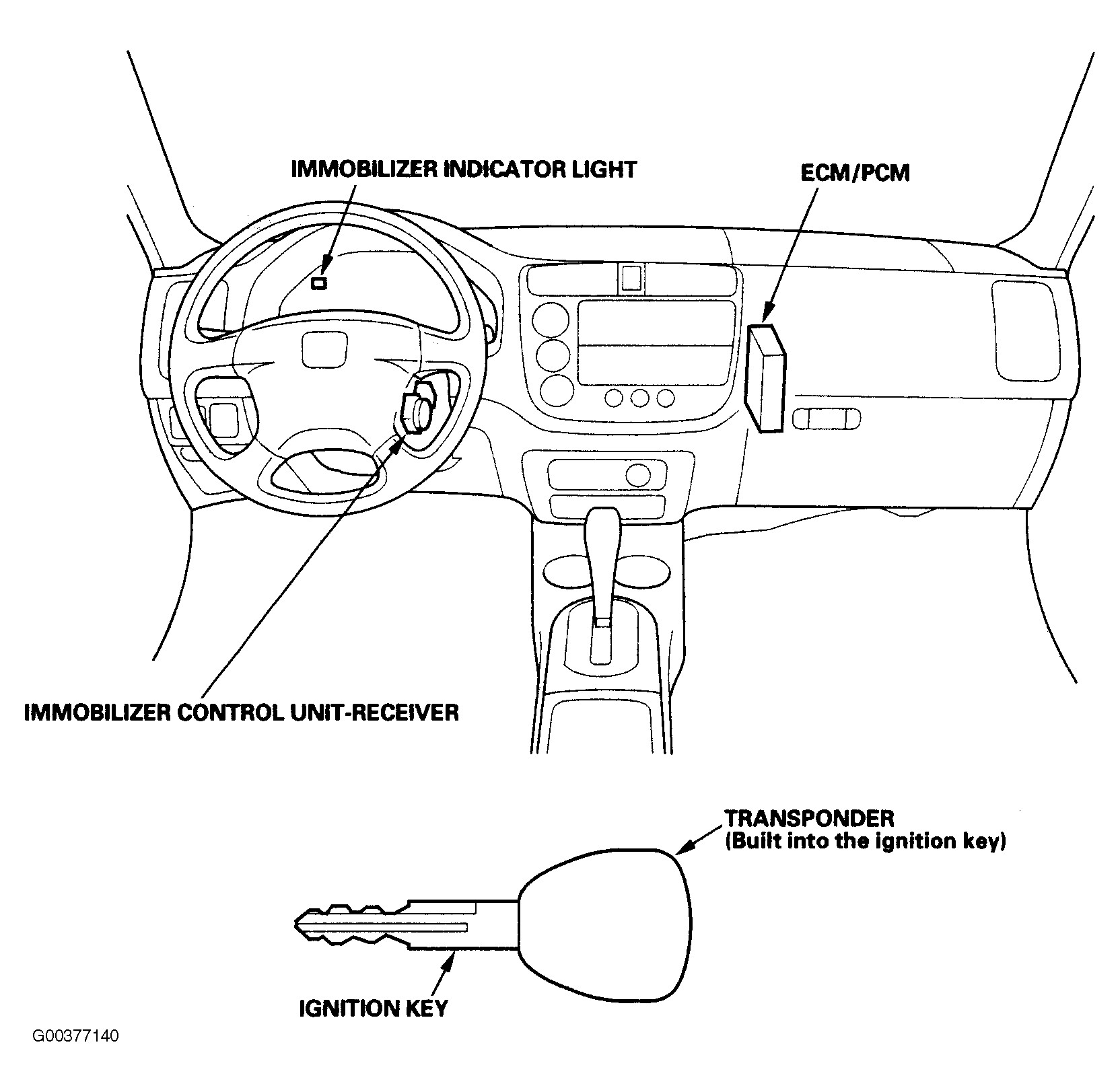 Wiring Diagram PDF: 2002 Gmc Yukon Engine Diagram