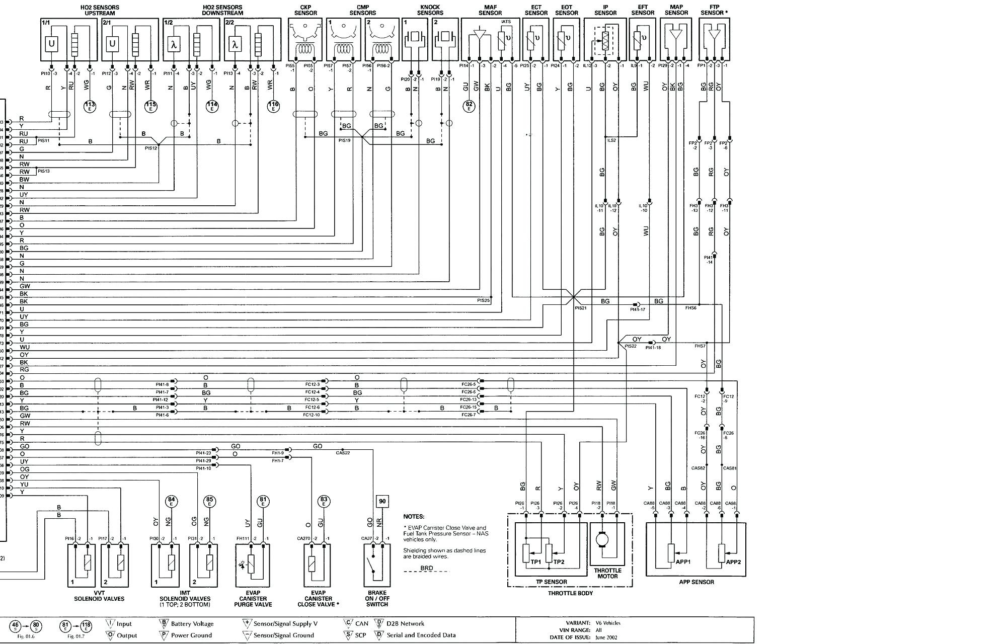 Jaguar X Type Wiring Diagram Pdf - Wiring Diagram