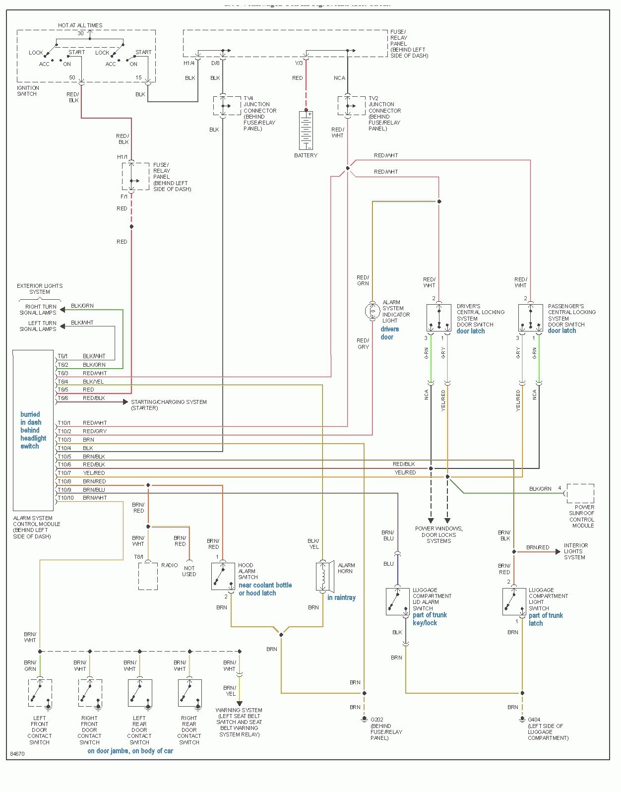 2017 Volkswagen Jetta Wiring Diagram