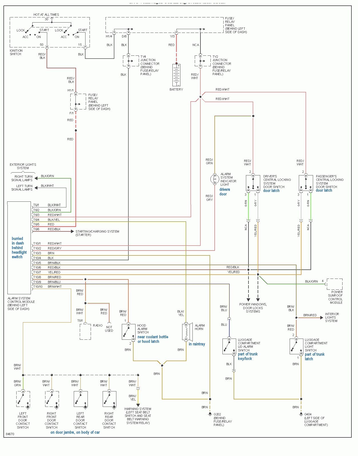 2007 Vw Jetta Left Side Turn Signal Light Color Code Wiring Diagram from detoxicrecenze.com