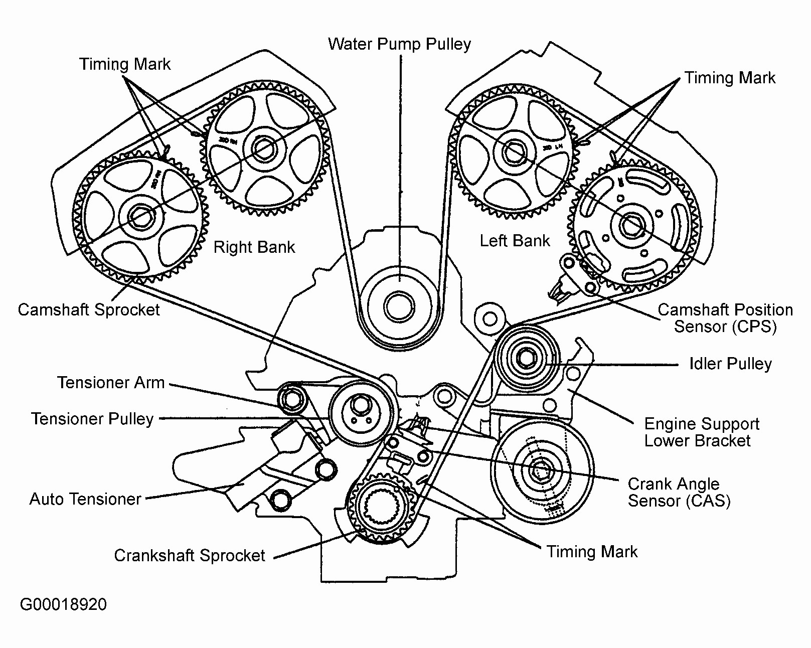 2004 Kia Amanti Engine Diagram