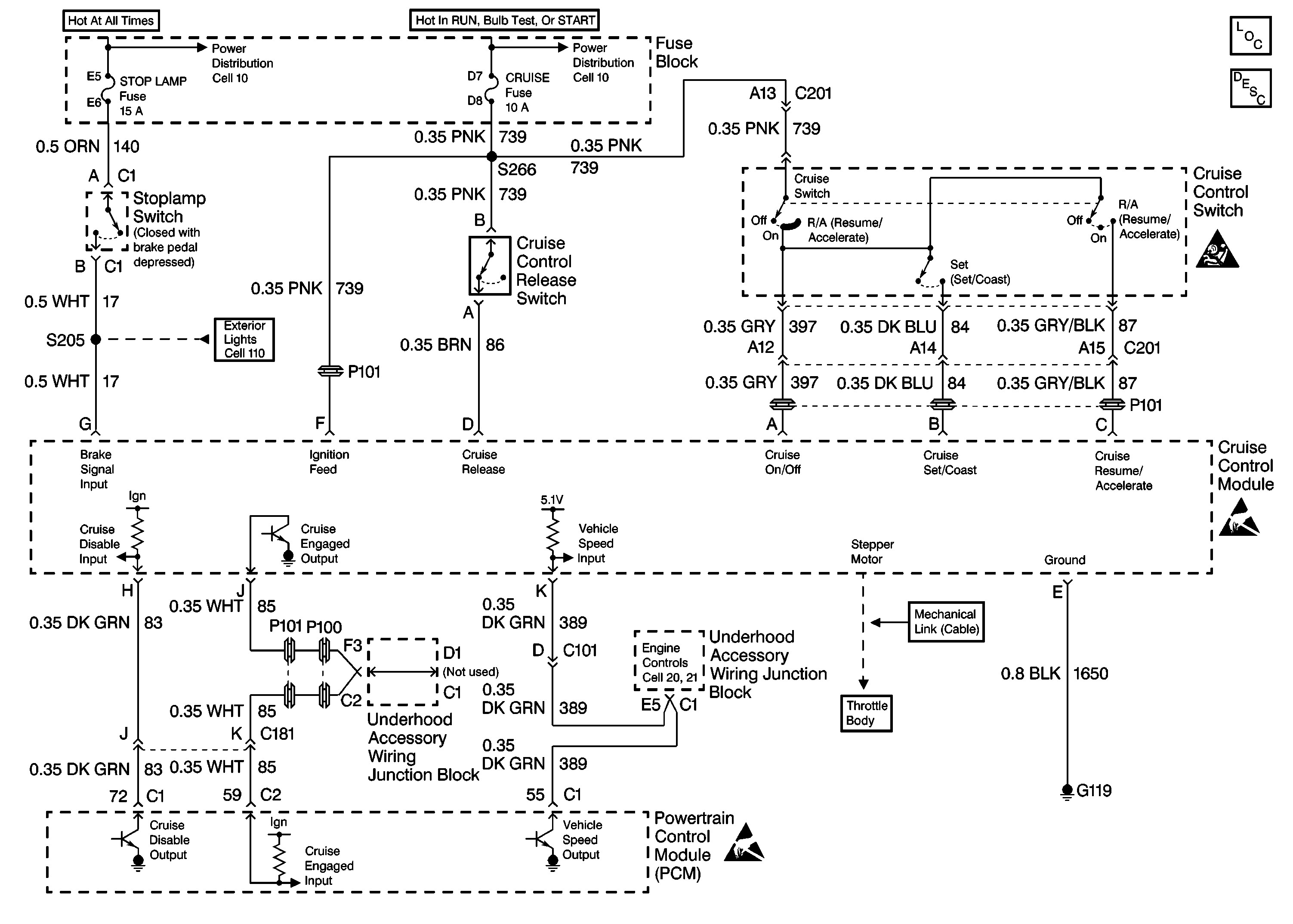 2005 Grand Prix Head Unit Wiring Diagram - Wiring Diagram