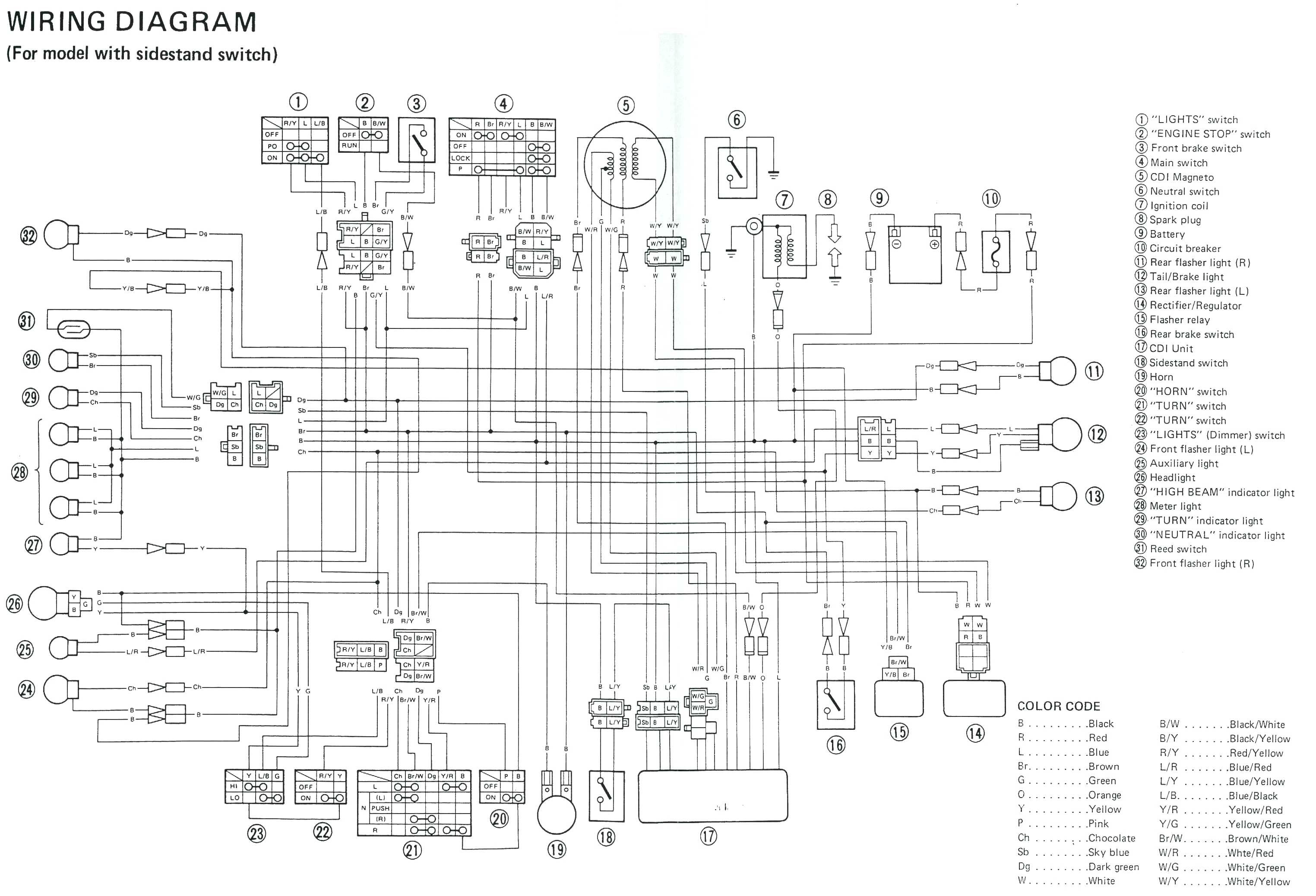 Subaru Forester Wiring Diagram 2004 - Wiring Diagram and Schematic