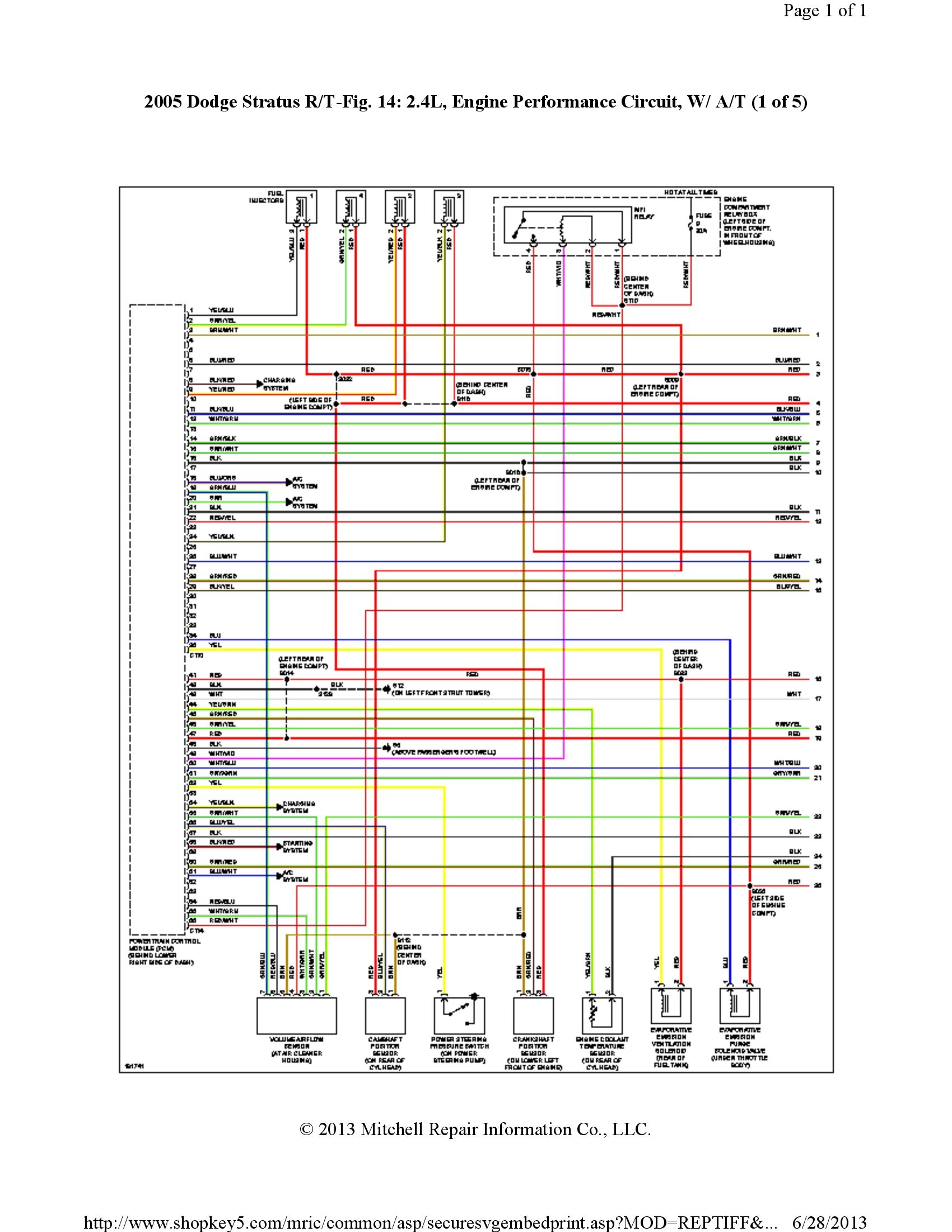 Wiring Diagram PDF 2003 Durango Ignition System Wiring Diagram