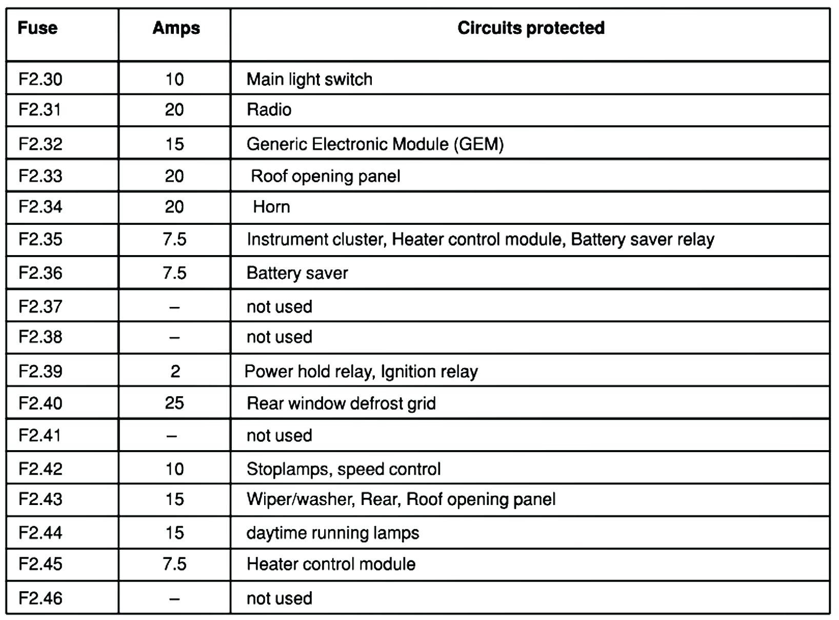 2010 Ford Fusion 2.5 L Serpentine Belt Diagram Rock Wiring