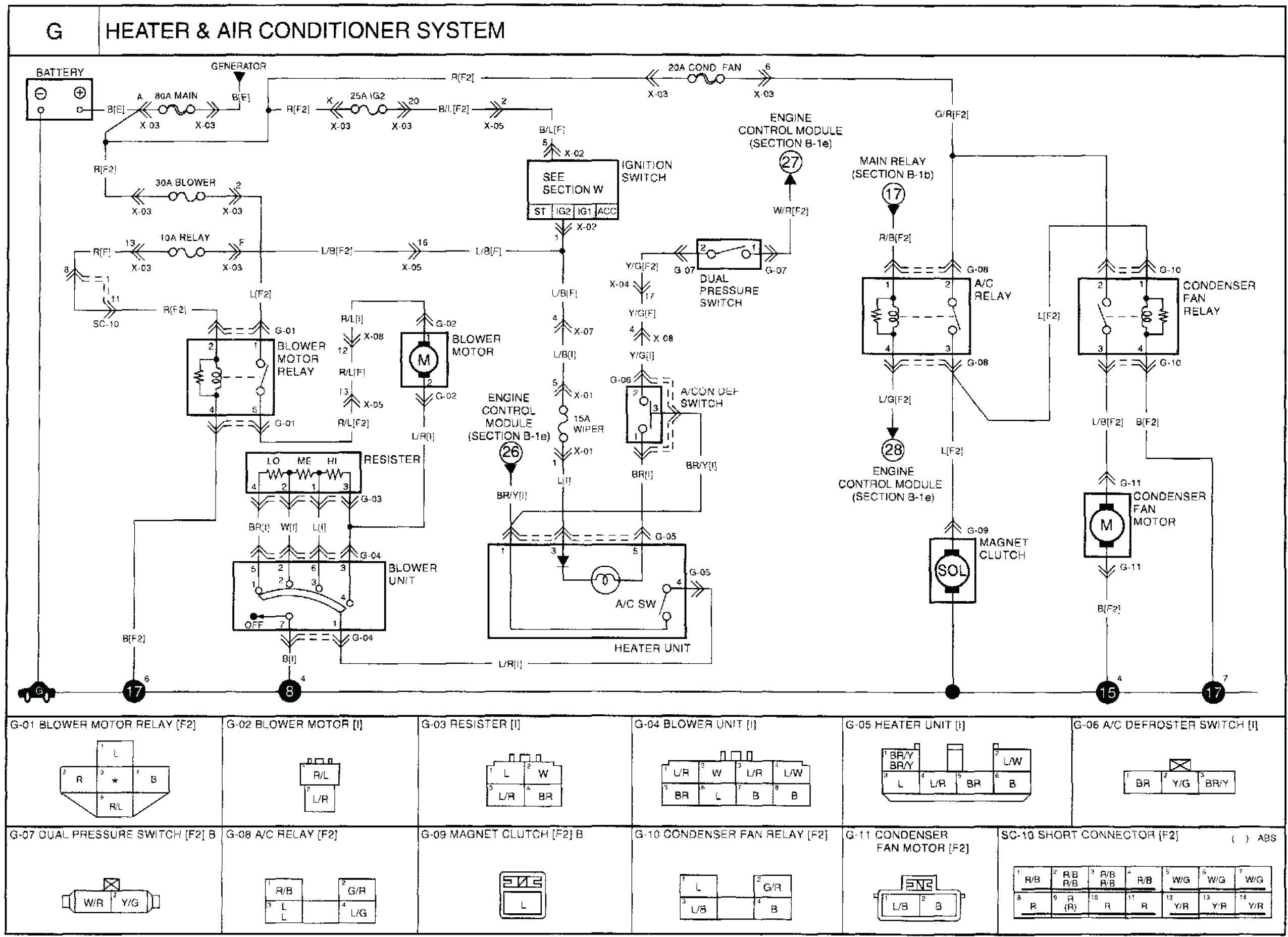 2006 Kia Sedona Engine Replacement ~ Best KIA