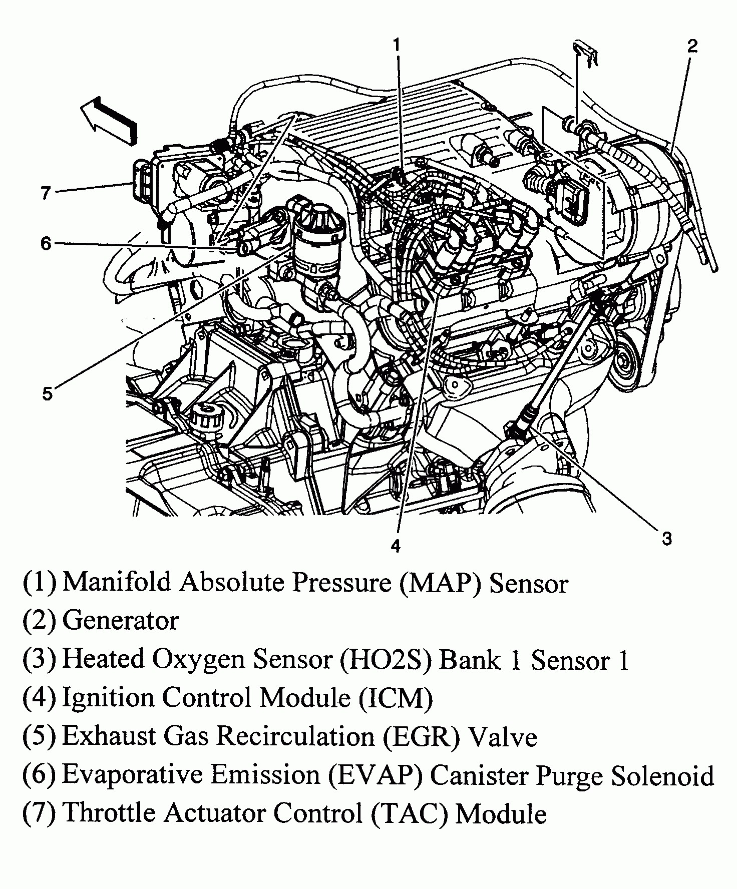 Pontiac G6 Cooling System Diagram Ekerekizul