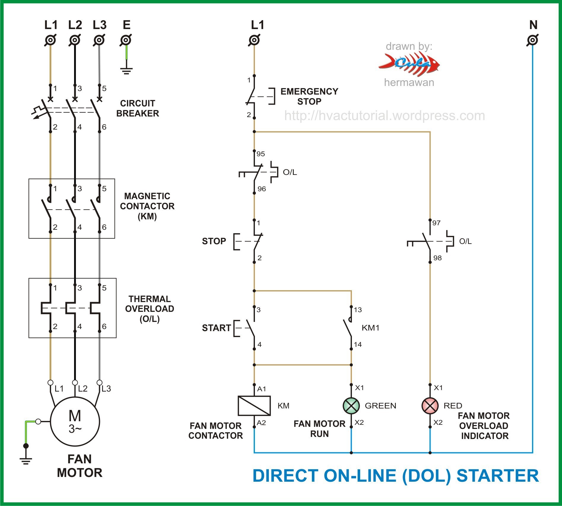 3 Phase Dol Starter Wiring Diagram Pdf - Wiring Diagram and Schematic