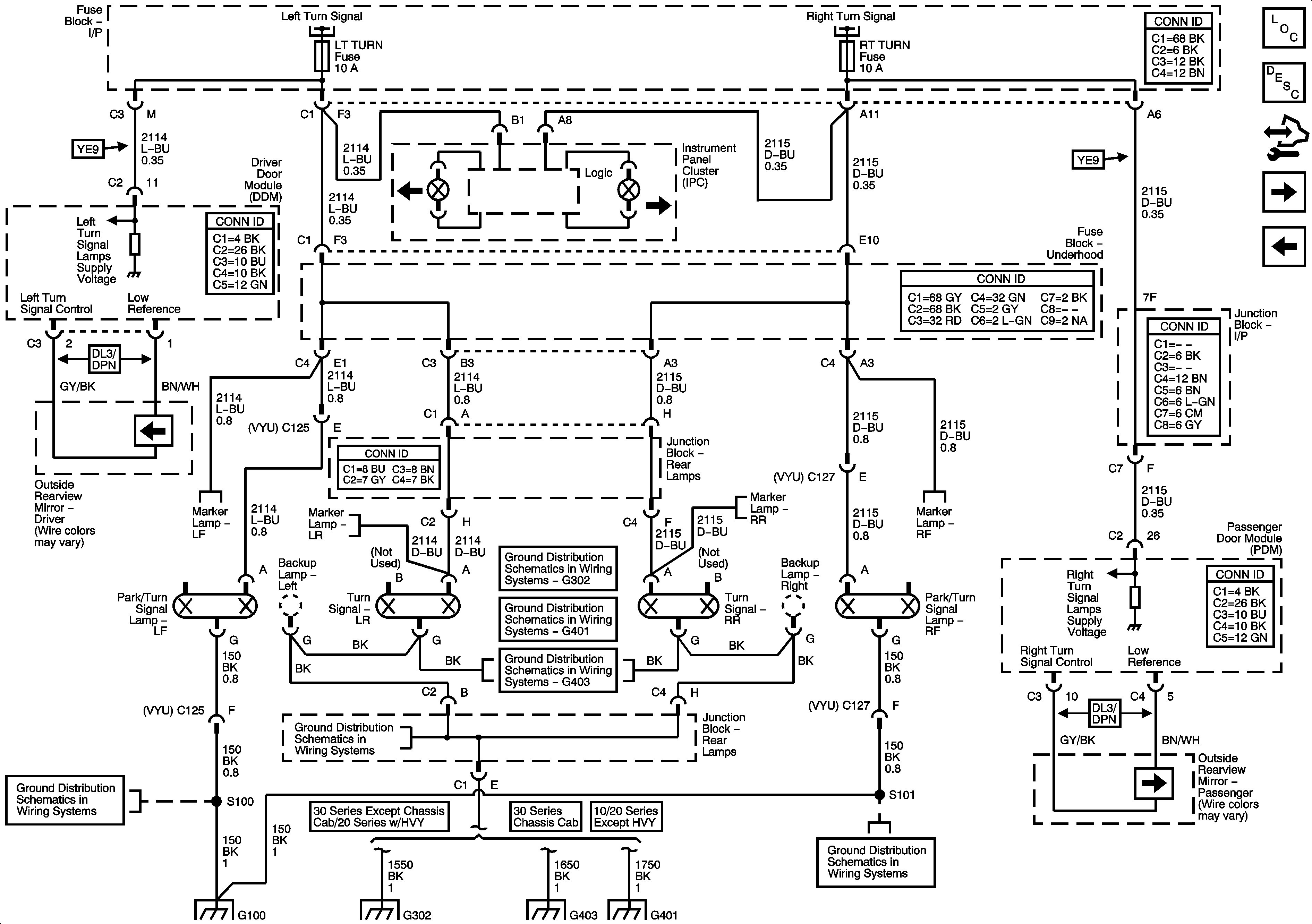 5.3 Wiring Harness Diagram from detoxicrecenze.com