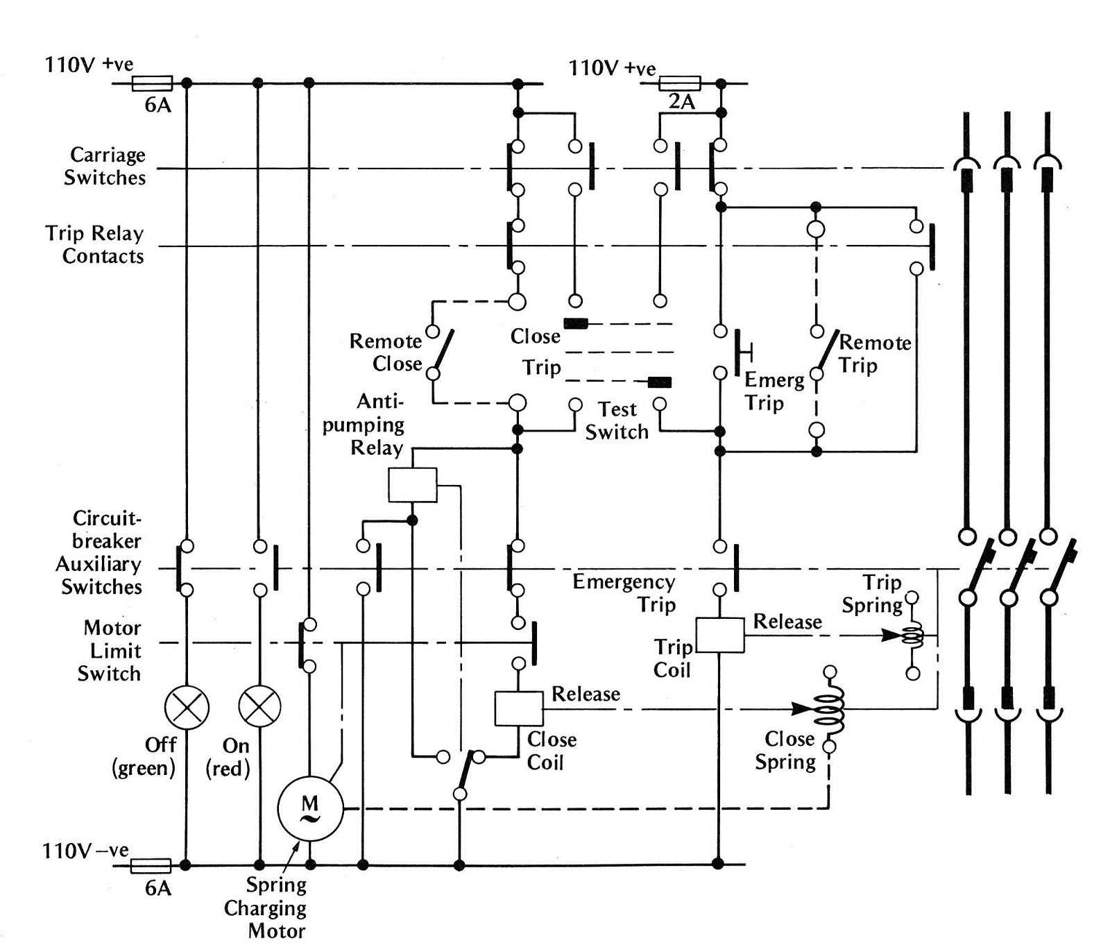 Allen-Bradley Motor Starter Wiring Diagram from detoxicrecenze.com