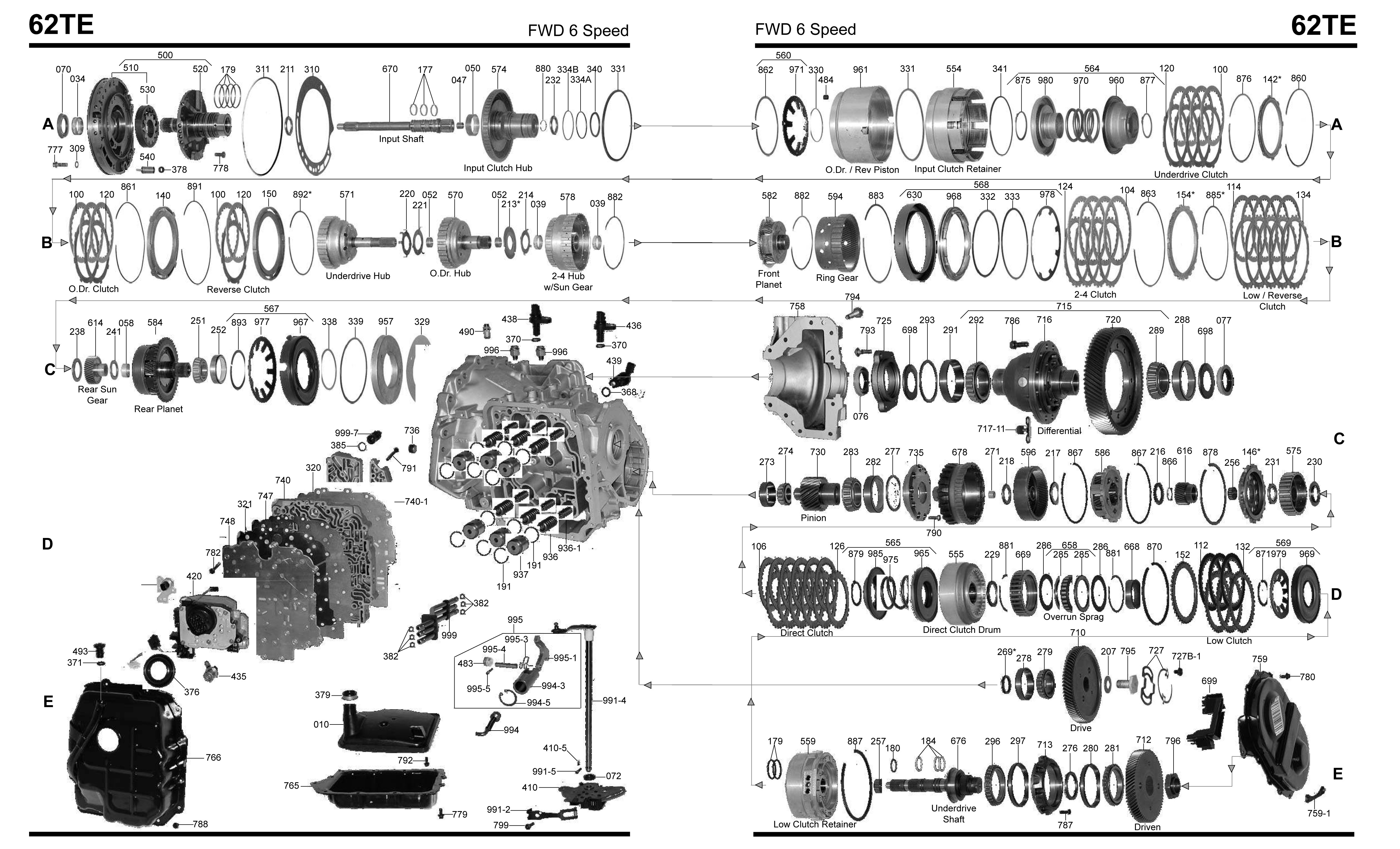 [DIAGRAM] Where Can I Get A Diagram For An Allison 1000 Transmission