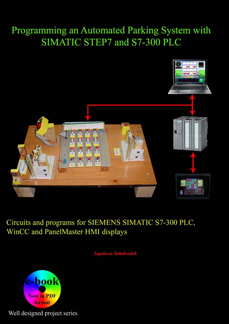 Car Parking System Using Plc Ladder Diagram Car Parking Usin