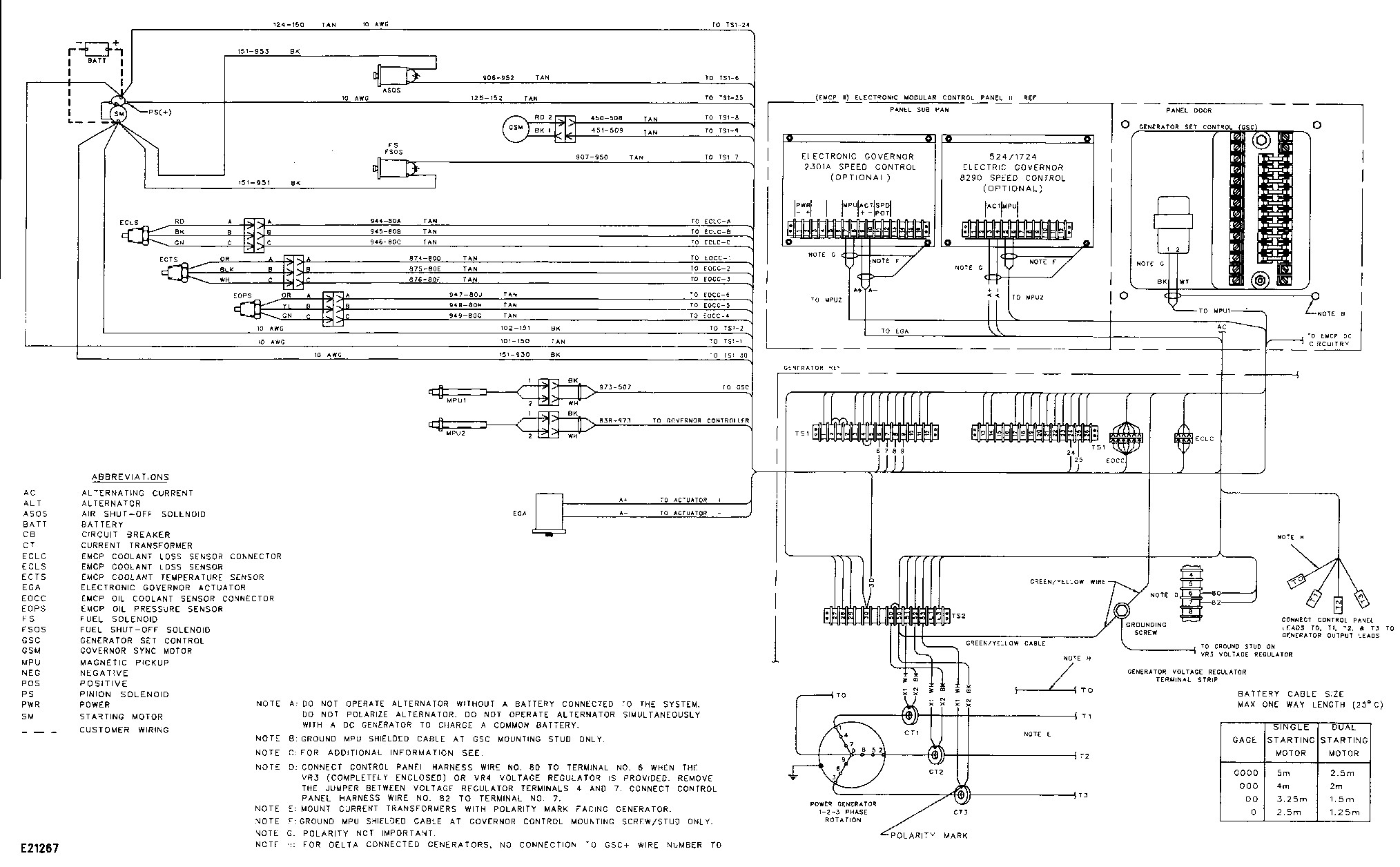 Cat C Wiring Schematic