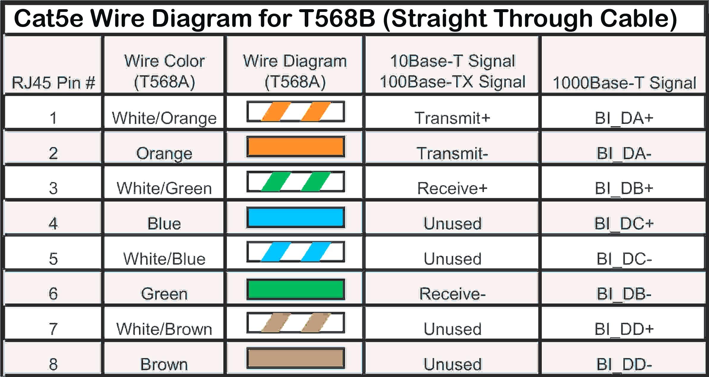 3c166c Cat5 To Hdmi Wiring Diagram Wiring Resources