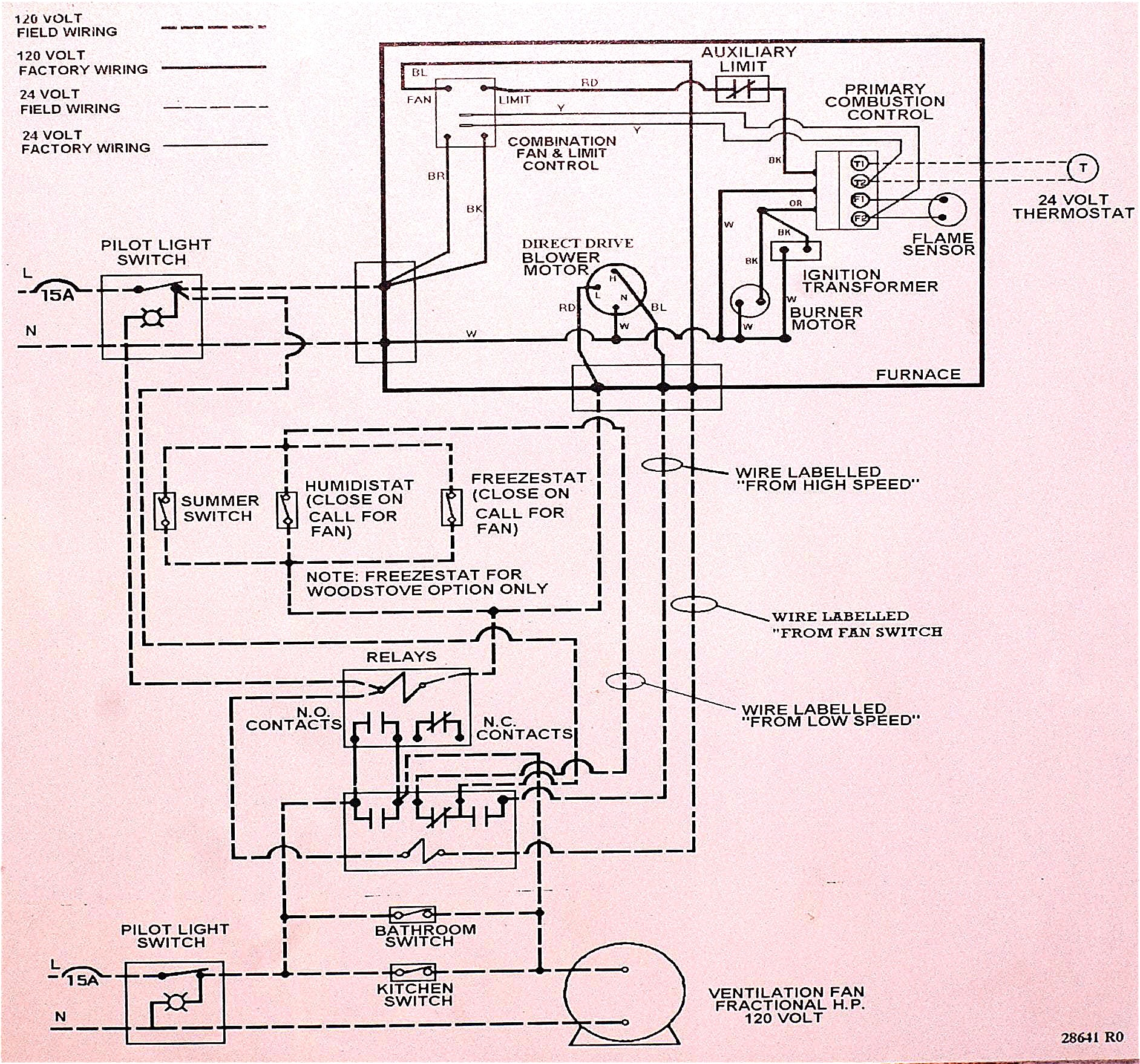 Furnace Low Voltage Wiring