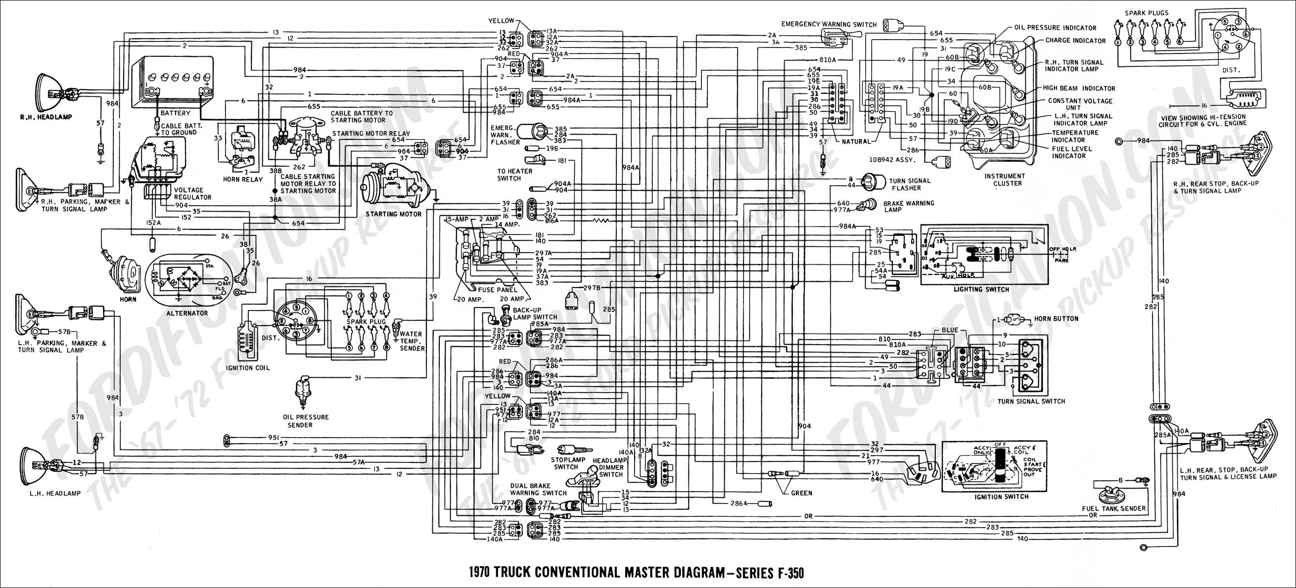 Ford E 450 Wiring Harness Adapter Wiring Diagram
