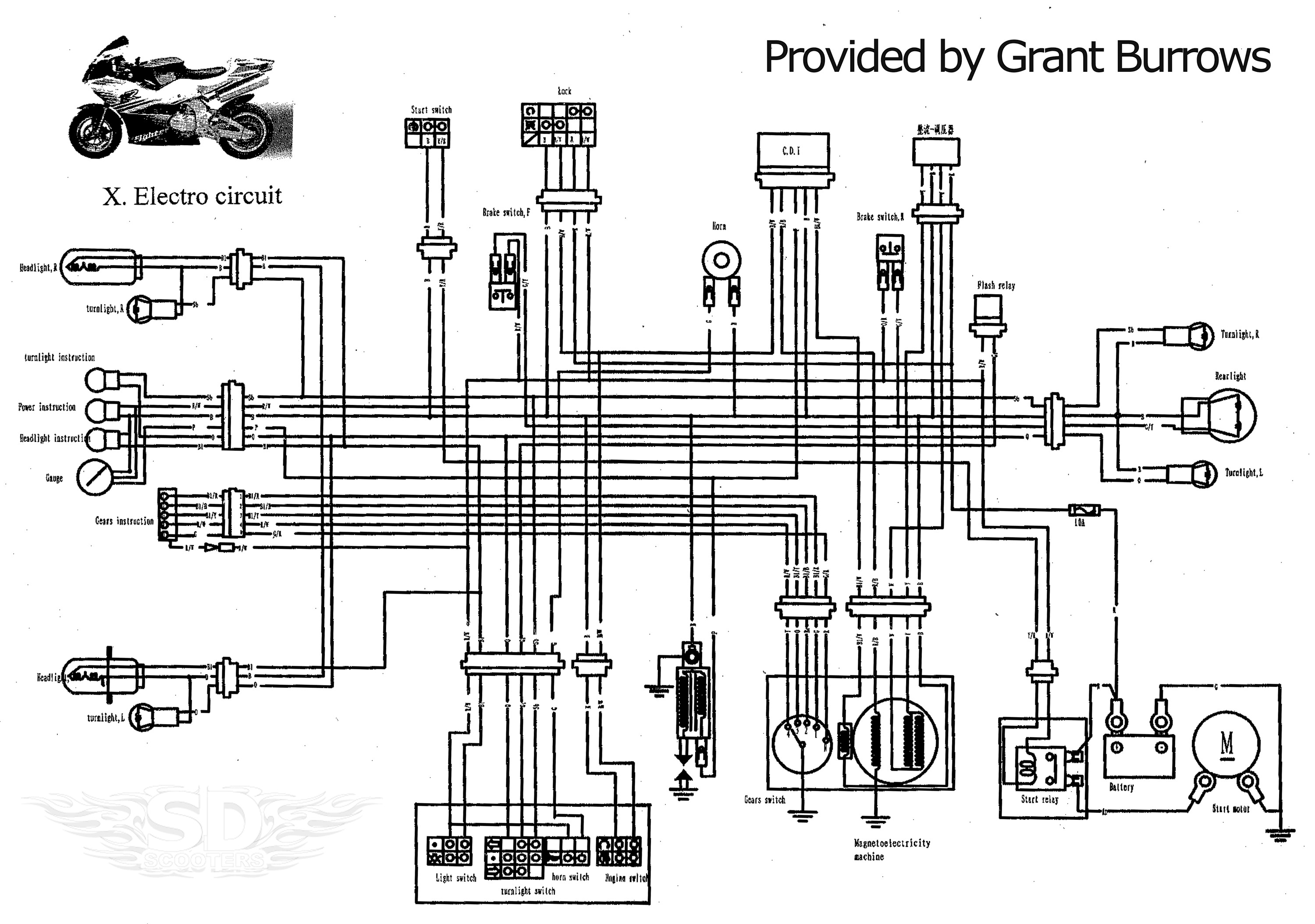 Wrg 7489 Sunl 49cc E22 5 Pin Cdi Wiring Diagram