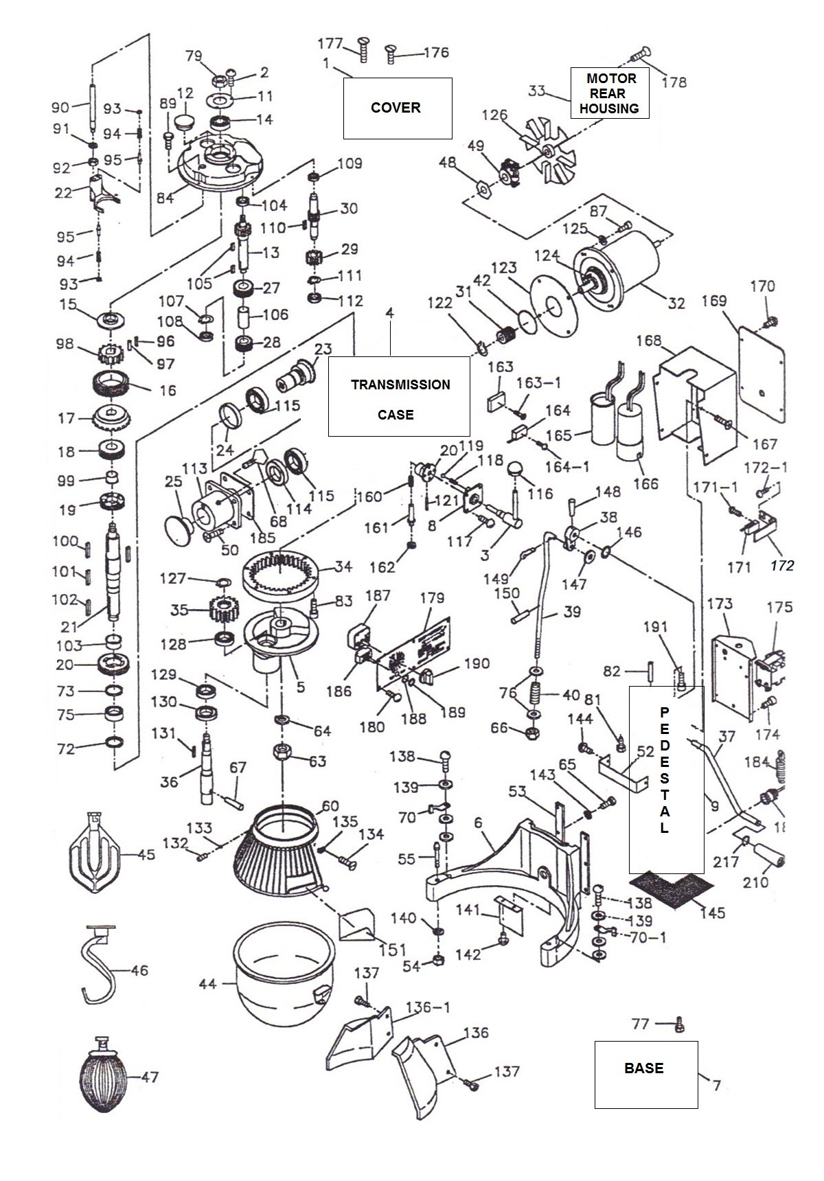 Hobart Mixer Parts Diagram | My Wiring DIagram